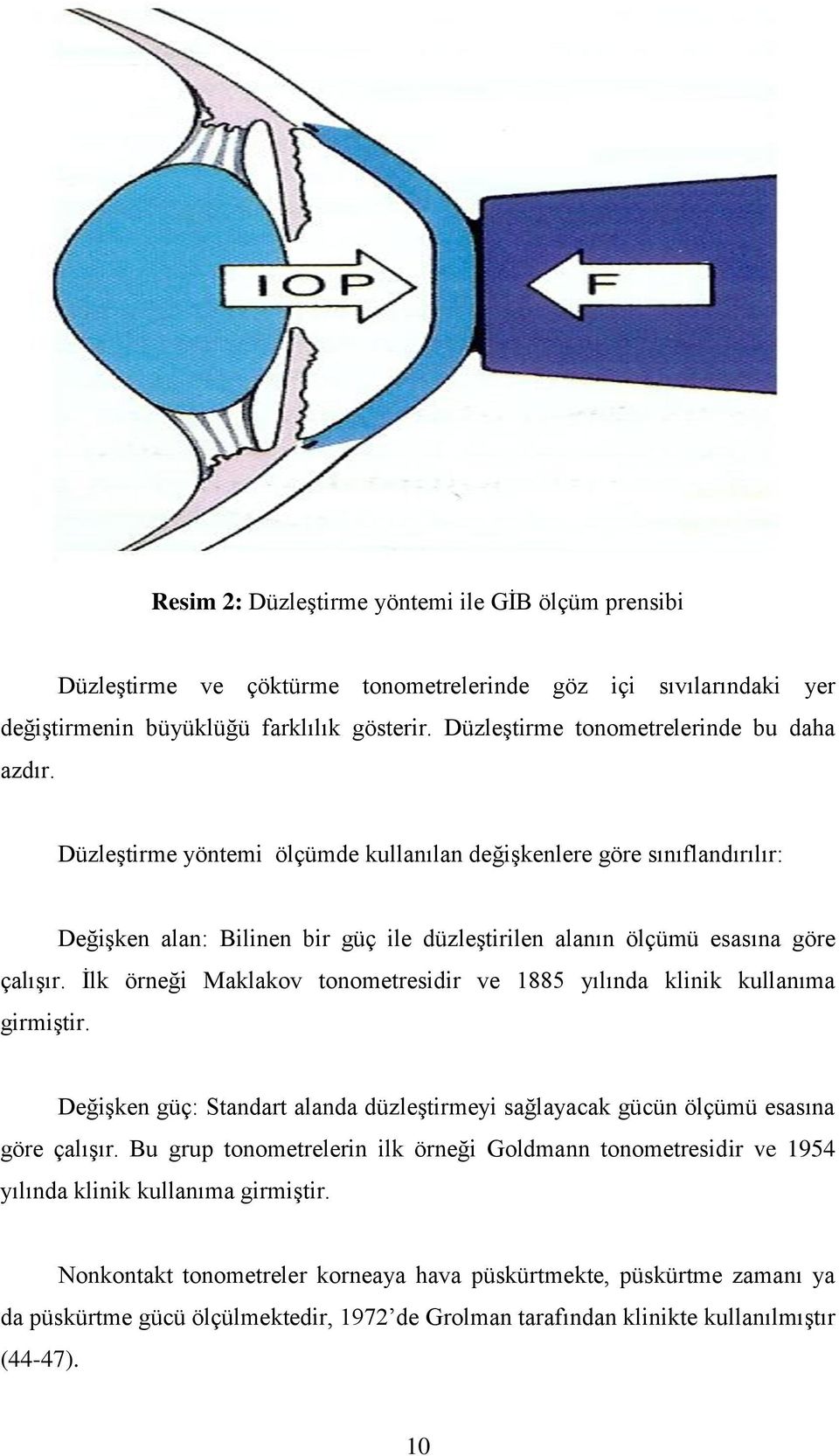 Düzleştirme yöntemi ölçümde kullanılan değişkenlere göre sınıflandırılır: Değişken alan: Bilinen bir güç ile düzleştirilen alanın ölçümü esasına göre çalışır.