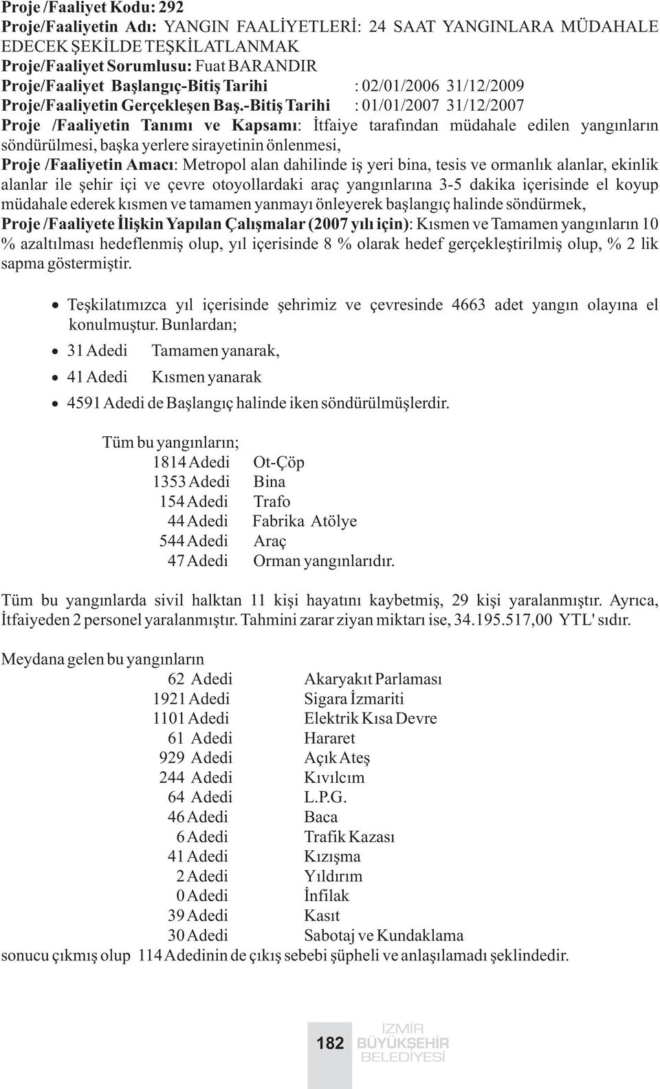 ve ormanlýk alanlar, ekinlik alanlar ile þehir içi ve çevre otoyollardaki araç yangýnlarýna 3-5 dakika içerisinde el koyup müdahale ederek kýsmen ve tamamen yanmayý önleyerek baþlangýç halinde