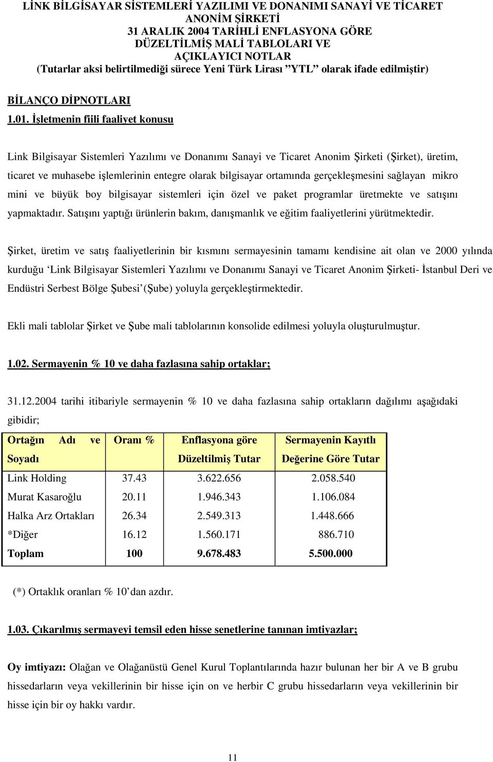 ortamında gerçekleşmesini sağlayan mikro mini ve büyük boy bilgisayar sistemleri için özel ve paket programlar üretmekte ve satışını yapmaktadır.