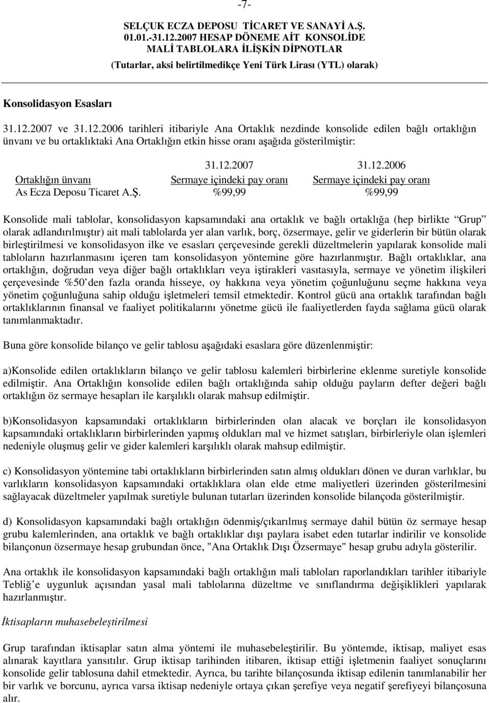 Ş. %99,99 %99,99 Konsolide mali tablolar, konsolidasyon kapsamındaki ana ortaklık ve bağlı ortaklığa (hep birlikte Grup olarak adlandırılmıştır) ait mali tablolarda yer alan varlık, borç, özsermaye,