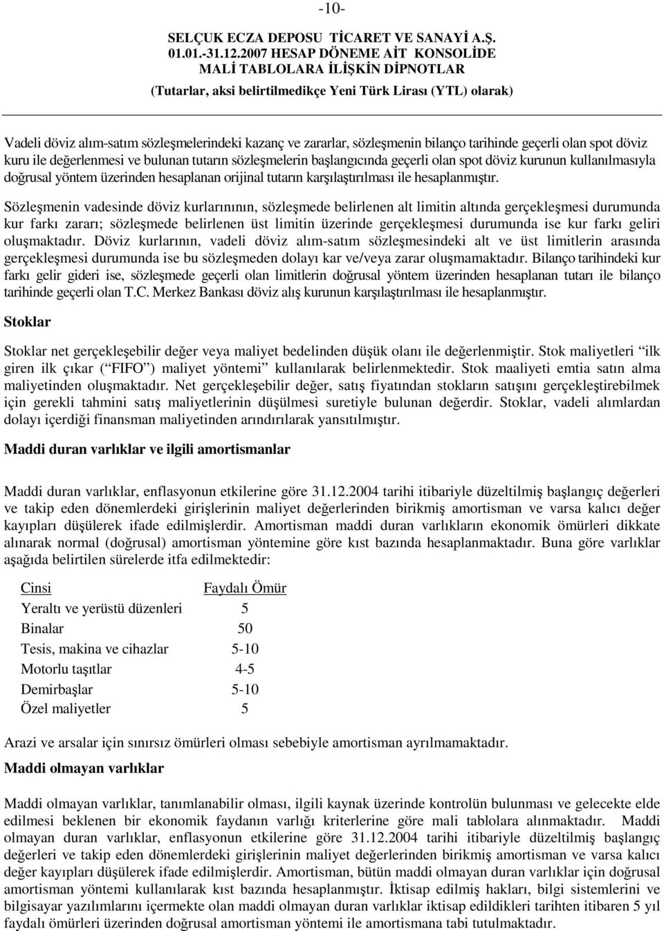 Sözleşmenin vadesinde döviz kurlarınının, sözleşmede belirlenen alt limitin altında gerçekleşmesi durumunda kur farkı zararı; sözleşmede belirlenen üst limitin üzerinde gerçekleşmesi durumunda ise