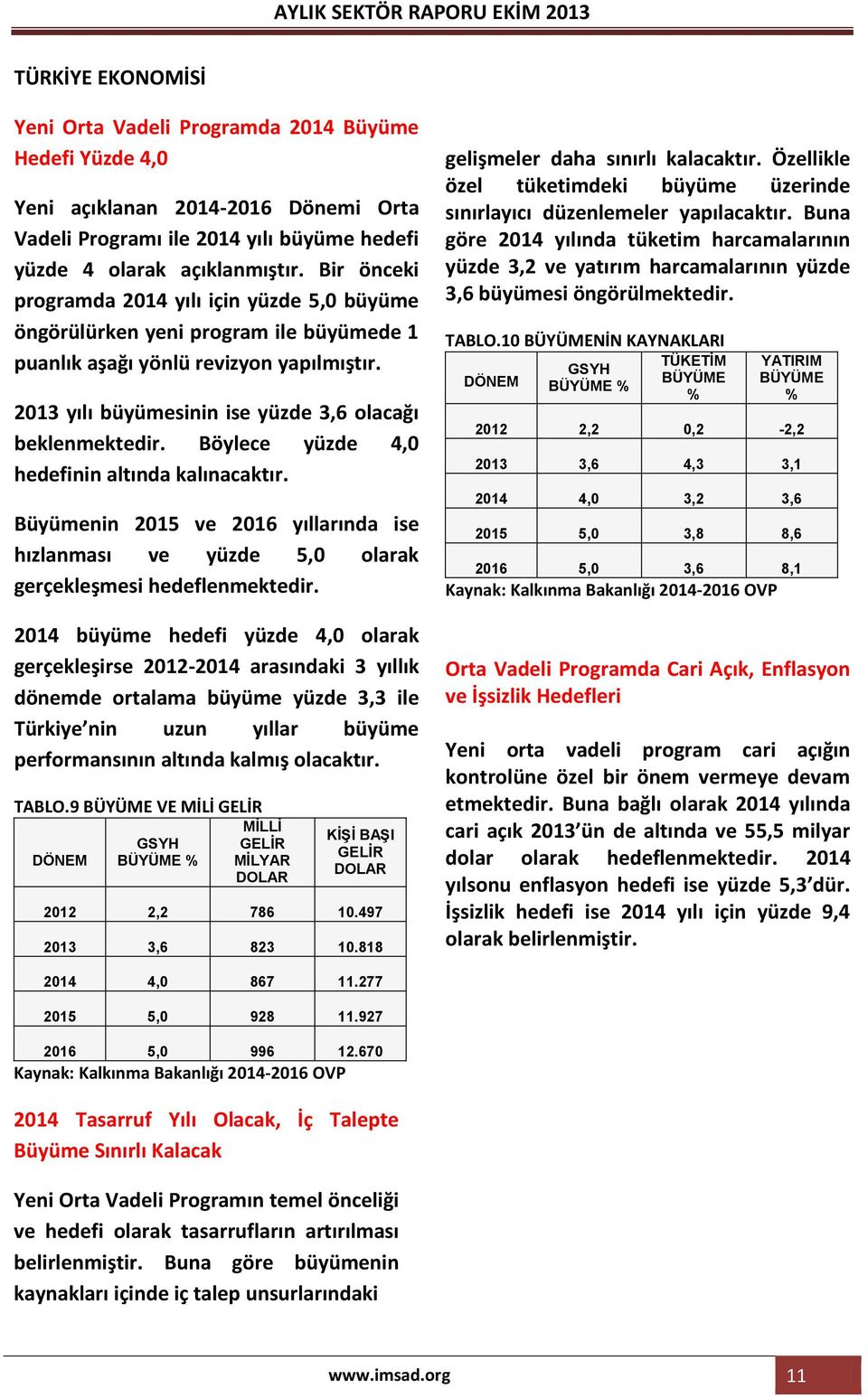 Böylece yüzde 4,0 hedefinin altında kalınacaktır. Büyümenin 2015 ve 2016 yıllarında ise hızlanması ve yüzde 5,0 olarak gerçekleşmesi hedeflenmektedir.