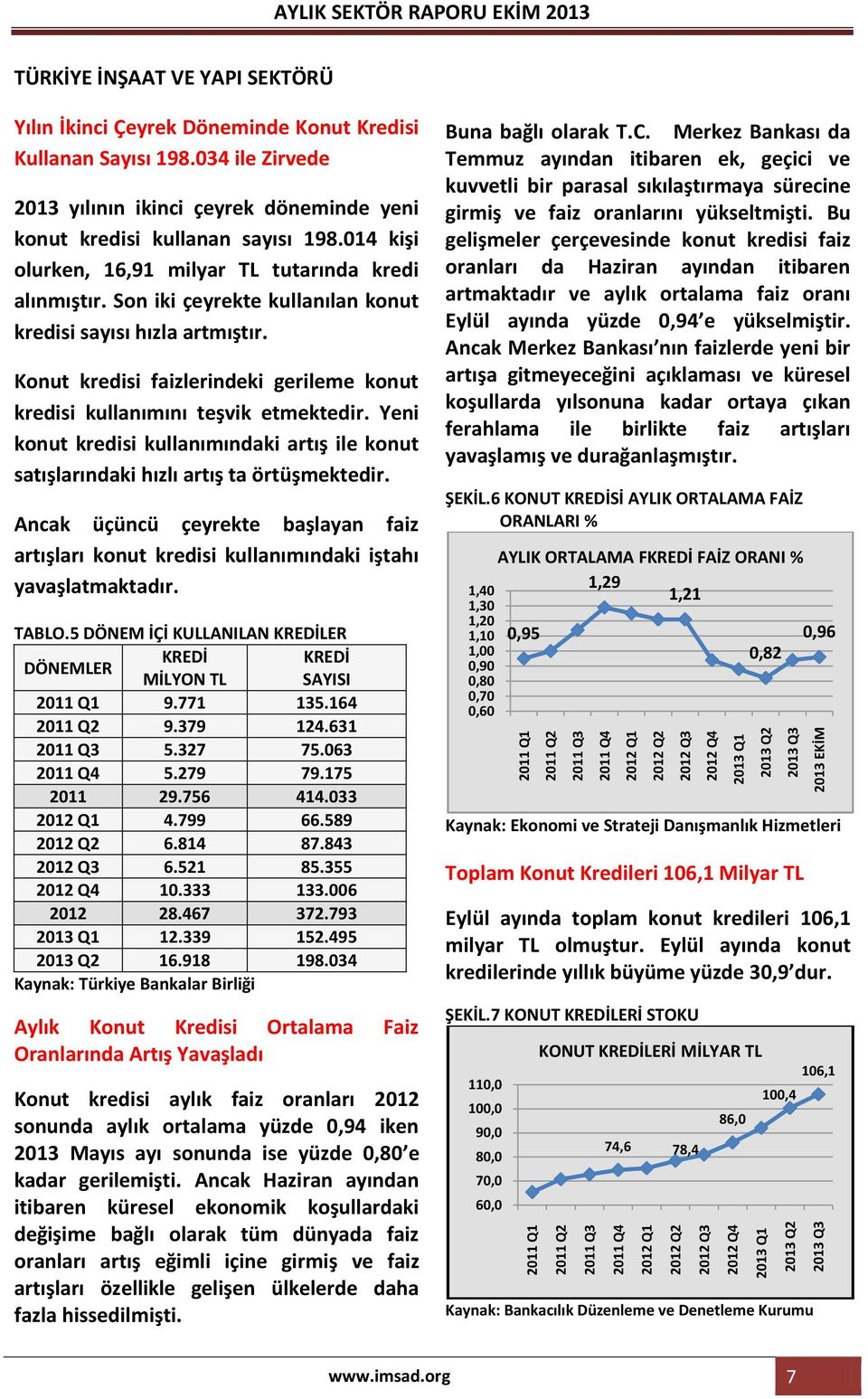 014 kişi olurken, 16,91 milyar TL tutarında kredi alınmıştır. Son iki çeyrekte kullanılan konut kredisi sayısı hızla artmıştır.