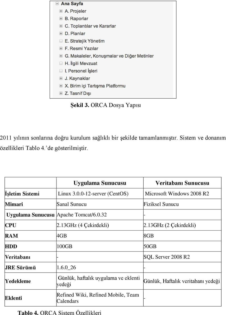 0-12-server (CentOS) Microsoft Windows 2008 R2 Mimari Sanal Sunucu Fiziksel Sunucu Uygulama Sunucusu Apache Tomcat/6.0.32 - CPU 2.13GHz (4 Çekirdekli) 2.