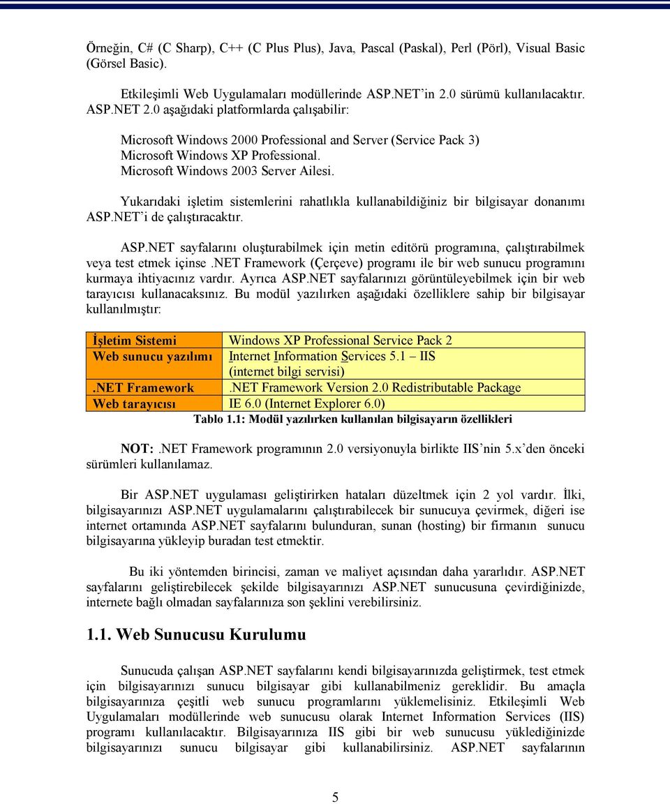 Yukarıdaki işletim sistemlerini rahatlıkla kullanabildiğiniz bir bilgisayar donanımı ASP.NET i de çalıştıracaktır. ASP.NET sayfalarını oluşturabilmek için metin editörü programına, çalıştırabilmek veya test etmek içinse.