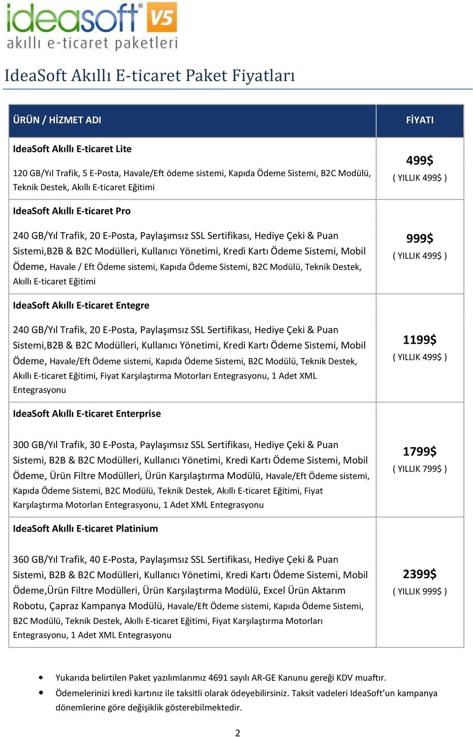 Havale / Eft Ödeme sistemi, Kapıda Ödeme Sistemi, B2C Mdülü, Teknik Destek, Akıllı E-ticaret Eğitimi 999$ IdeaSft Akıllı E-ticaret Entegre 240 GB/Yıl Trafik, 20 E-Psta, Paylaşımsız SSL Sertifikası,