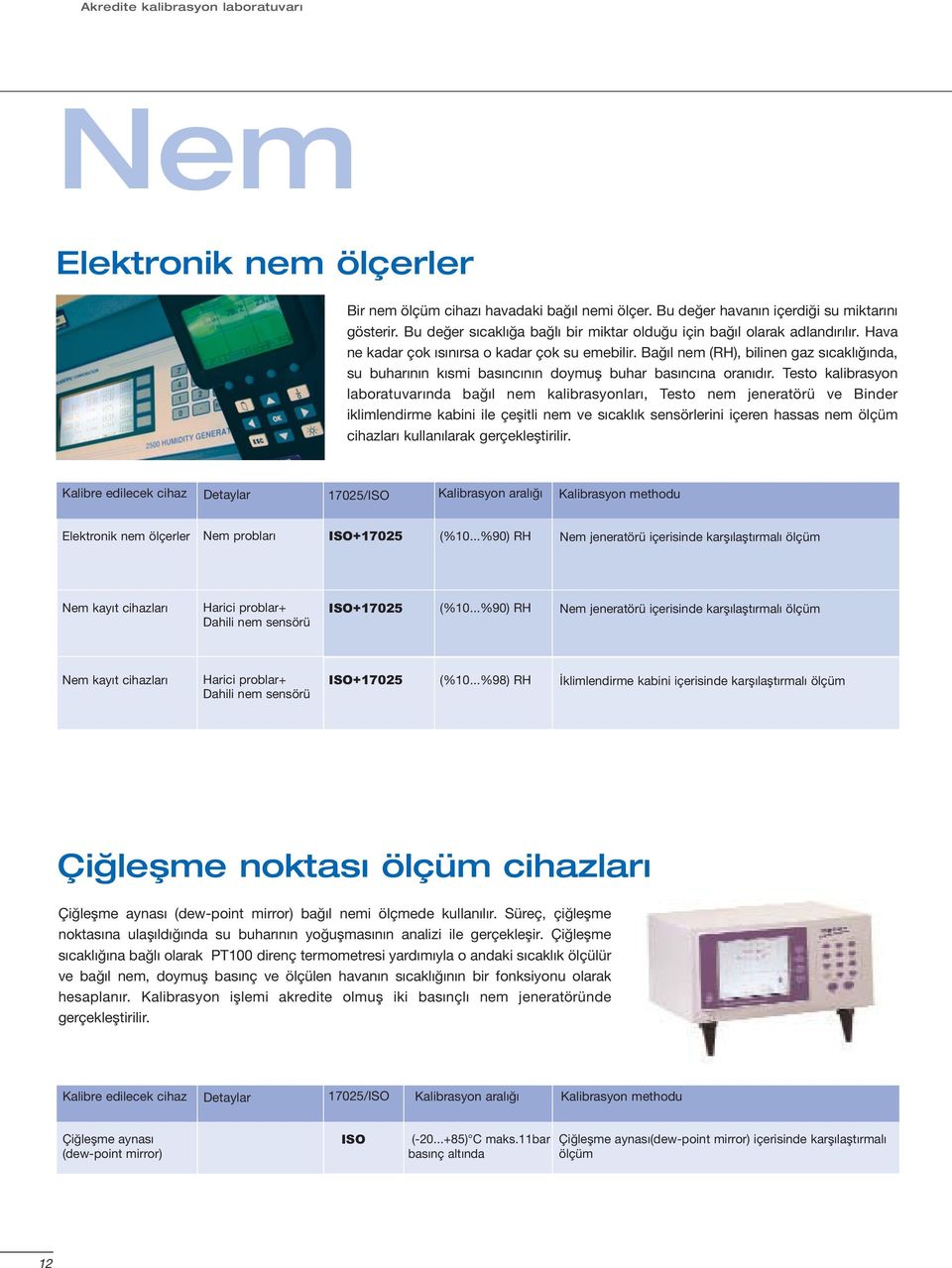 Bağıl nem (RH), bilinen gaz sıcaklığında, su buharının kısmi basıncının doymuş buhar basıncına oranıdır.