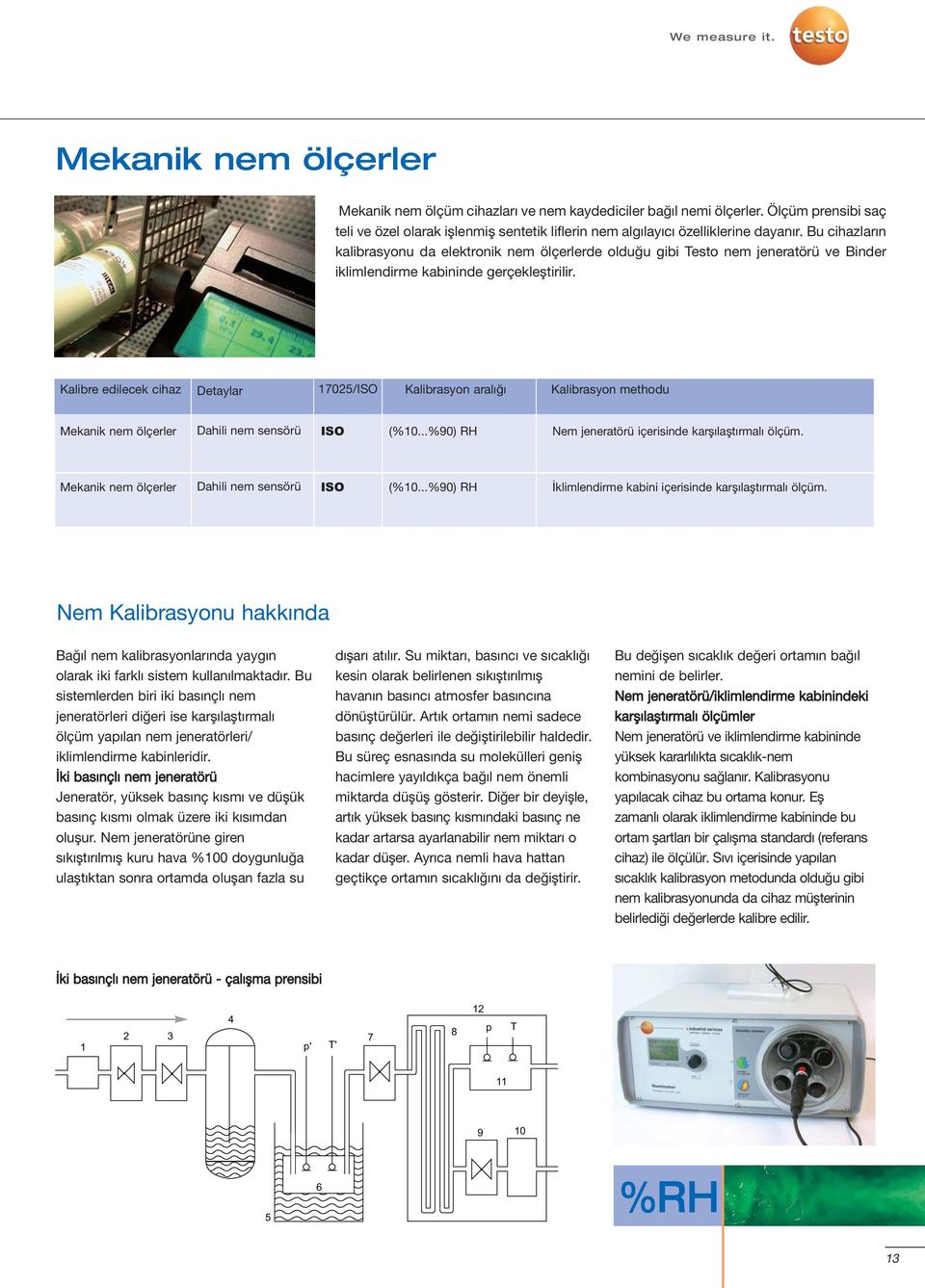 Bu cihazların kalibrasyonu da elektronik nem ölçerlerde olduğu gibi Testo nem jeneratörü ve Binder iklimlendirme kabininde gerçekleştirilir.