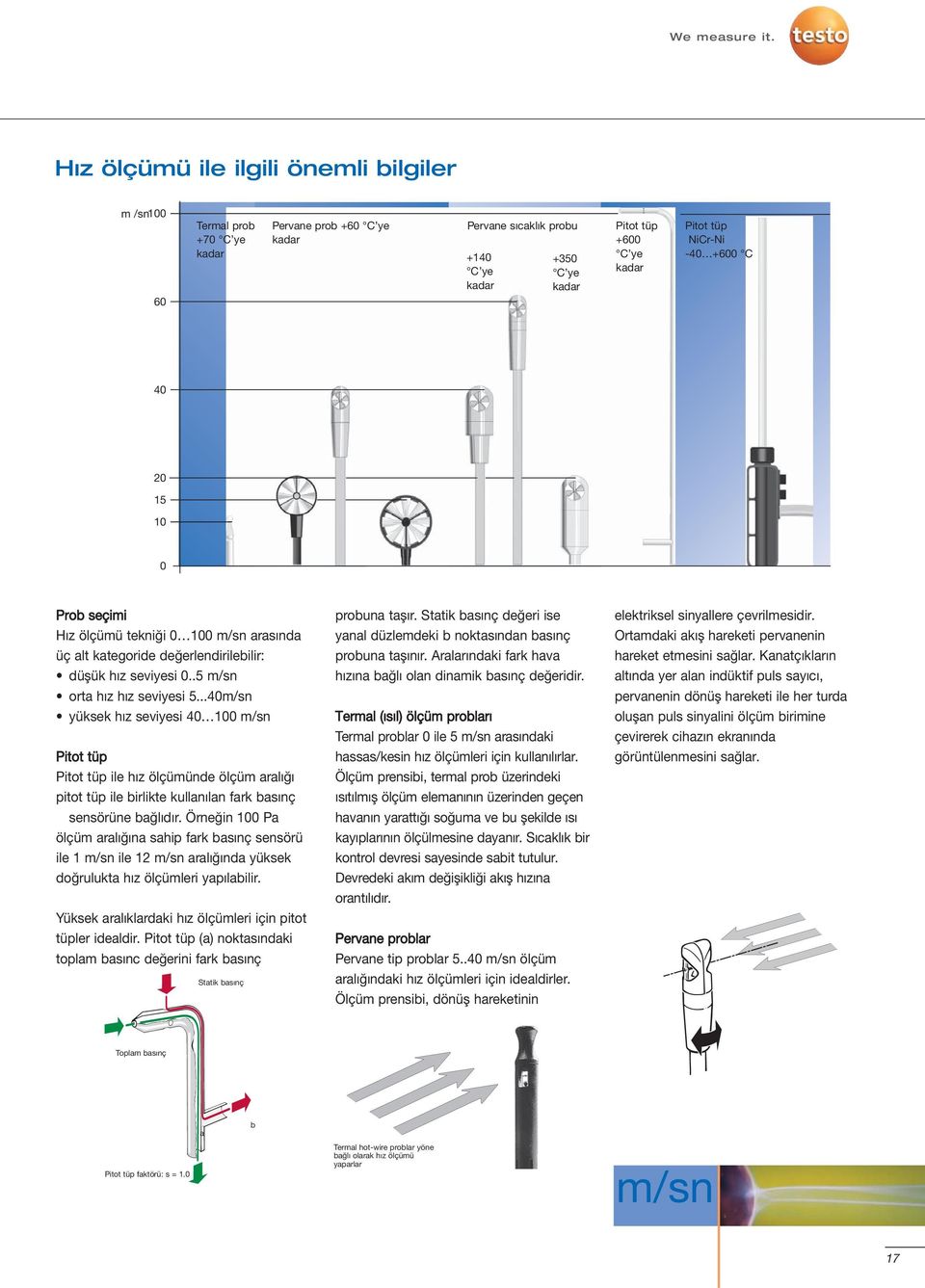NiCr-Ni -40 +600 C 40 20 15 10 0 Prob seçimi Hız ölçümü tekniği 0 100 m/sn arasında üç alt kategoride değerlendirilebilir: düşük hız seviyesi 0..5 m/sn orta hız hız seviyesi 5.