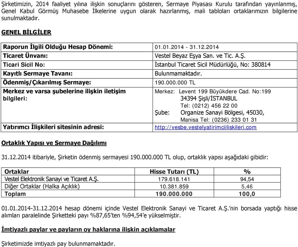 Ticari Sicil No: İstanbul Ticaret Sicil Müdürlüğü, No: 380814 Kayıtlı Sermaye Tavanı: Ödenmiş/Çıkarılmış Sermaye: Merkez ve varsa şubelerine ilişkin iletişim bilgileri: Yatırımcı İlişkileri sitesinin