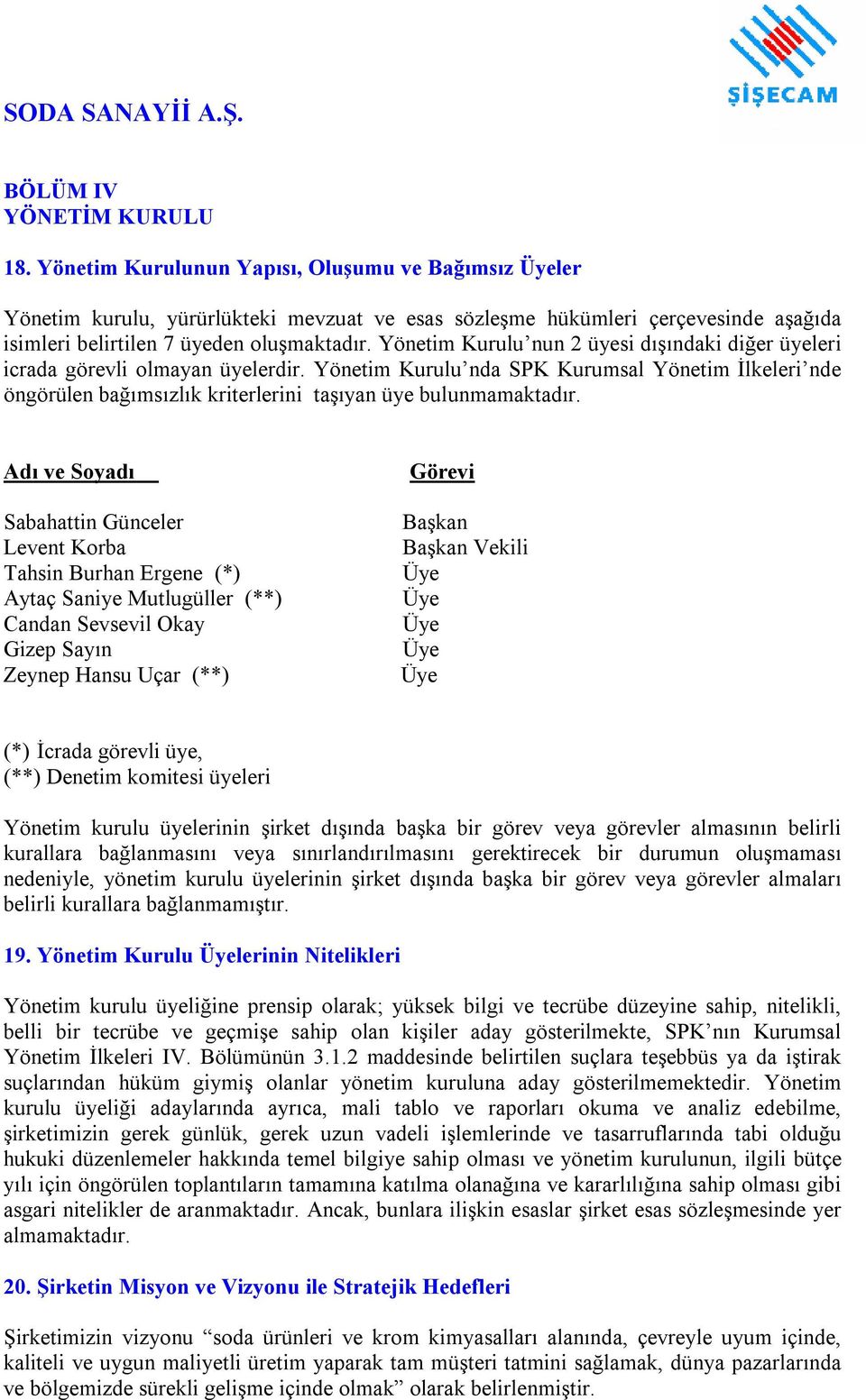 Yönetim Kurulu nun 2 üyesi dışındaki diğer üyeleri icrada görevli olmayan üyelerdir.