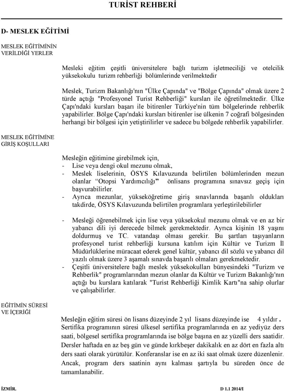 Ülke Çapı'ndaki kursları başarı ile bitirenler Türkiye'nin tüm bölgelerinde rehberlik yapabilirler.