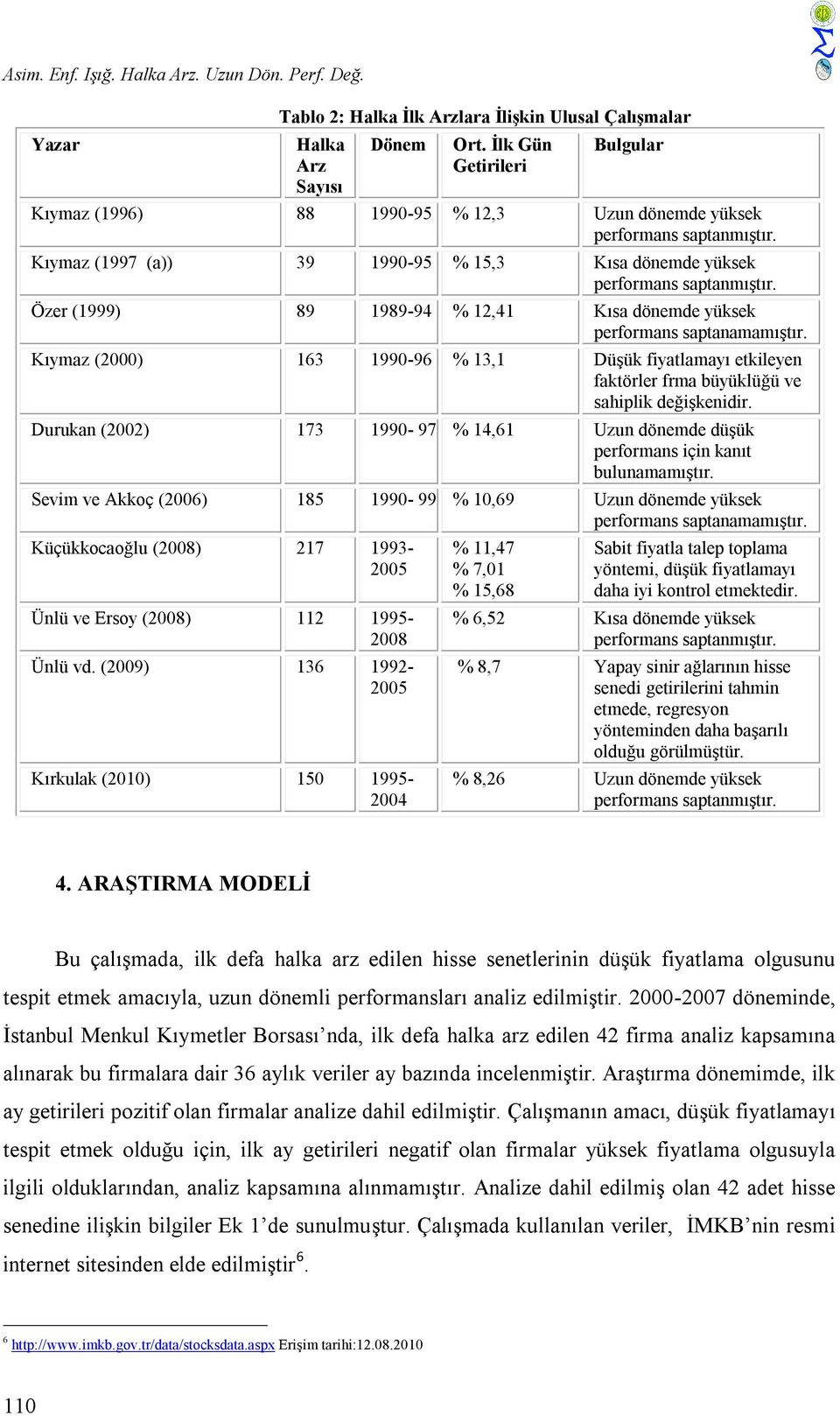 Özer (1999) 89 1989-94 % 12,41 Kısa dönemde yüksek performans saptanamamıştır. Kıymaz (2000) 163 1990-96 % 13,1 Düşük fiyatlamayı etkileyen faktörler frma büyüklüğü ve sahiplik değişkenidir.