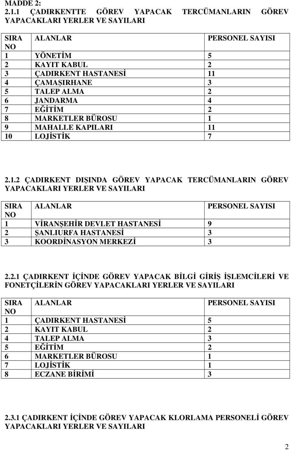 JANDARMA 4 7 EĞİTİM 2 8 MARKETLER BÜROSU 1 