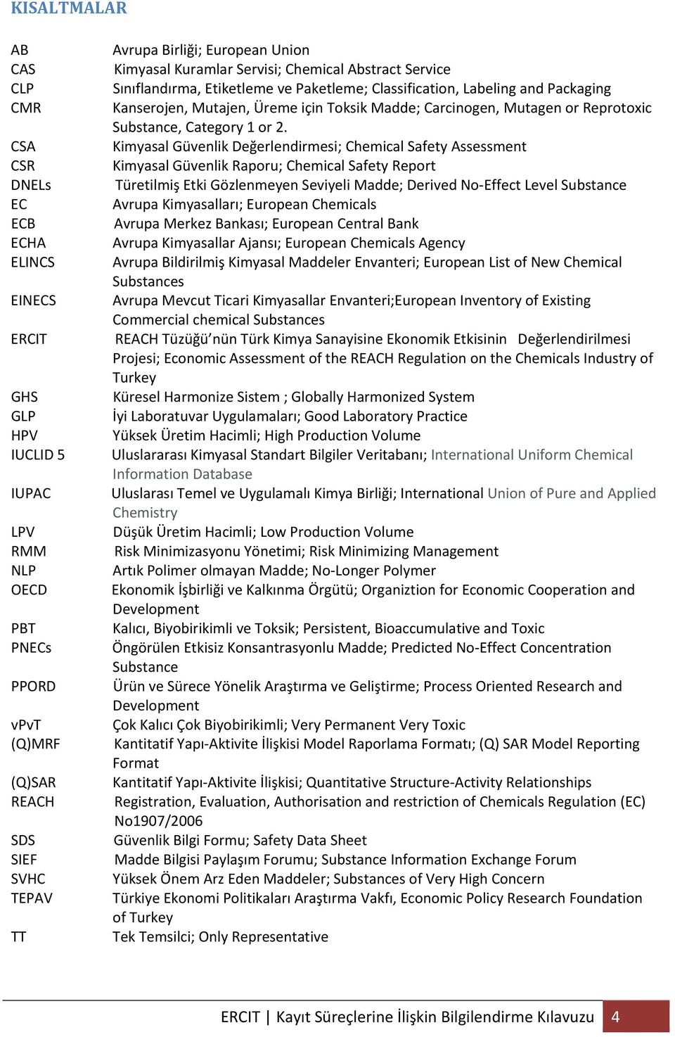 Carcinogen, Mutagen or Reprotoxic Substance, Category 1 or 2.