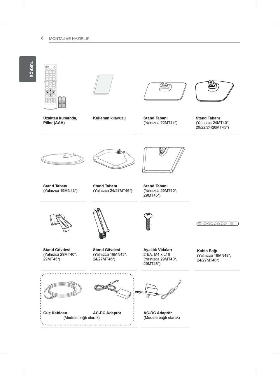 Gövdesi (Yalnızca 29MT40*, 29MT45*) Stand Gövdesi (Yalnızca 19MN43*, 24/27MT46*) Ayaklık Vidaları 2 EA.