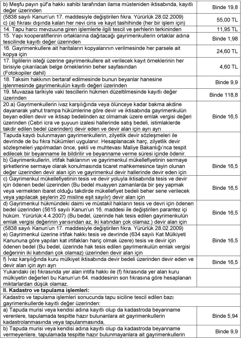 Yapı kooperatiflerinin ortaklarına dağıtacağı gayrimenkullerin ortaklar adına Binde 1,98 tescilinde kayıtlı değer üzerinden 16.