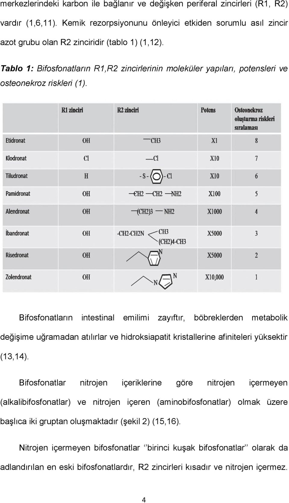 Bifosfonatların intestinal emilimi zayıftır, böbreklerden metabolik değişime uğramadan atılırlar ve hidroksiapatit kristallerine afiniteleri yüksektir (13,14).