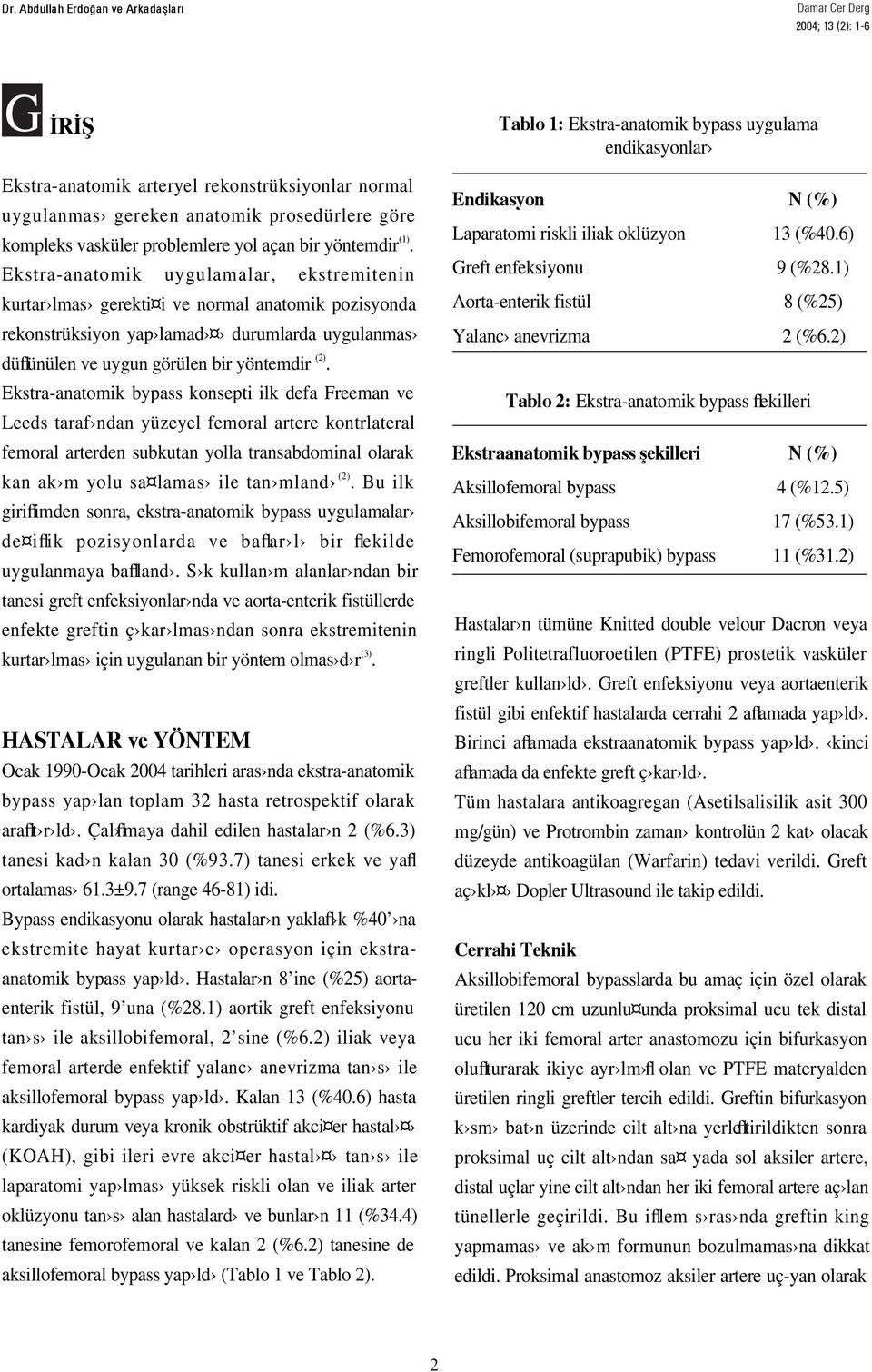 Ekstra-anatomik uygulamalar, ekstremitenin kurtar lmas gerekti i ve normal anatomik pozisyonda rekonstrüksiyon yap lamad durumlarda uygulanmas düflünülen ve uygun görülen bir yöntemdir (2).