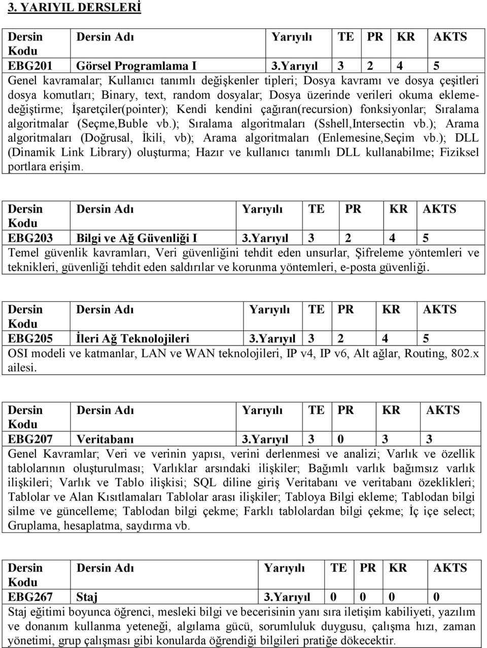 eklemedeğiştirme; İşaretçiler(pointer); Kendi kendini çağıran(recursion) fonksiyonlar; Sıralama algoritmalar (Seçme,Buble vb.); Sıralama algoritmaları (Sshell,Intersectin vb.