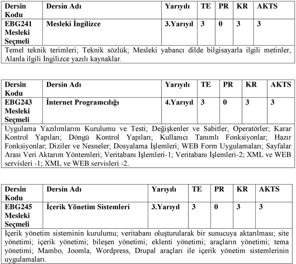 Diziler ve Nesneler; Dosyalama İşlemleri; WEB Form Uygulamaları; Sayfalar Arası Veri Aktarım Yöntemleri; Veritabanı İşlemleri-1; Veritabanı İşlemleri-2; XML ve WEB servisleri -1; XML ve WEB