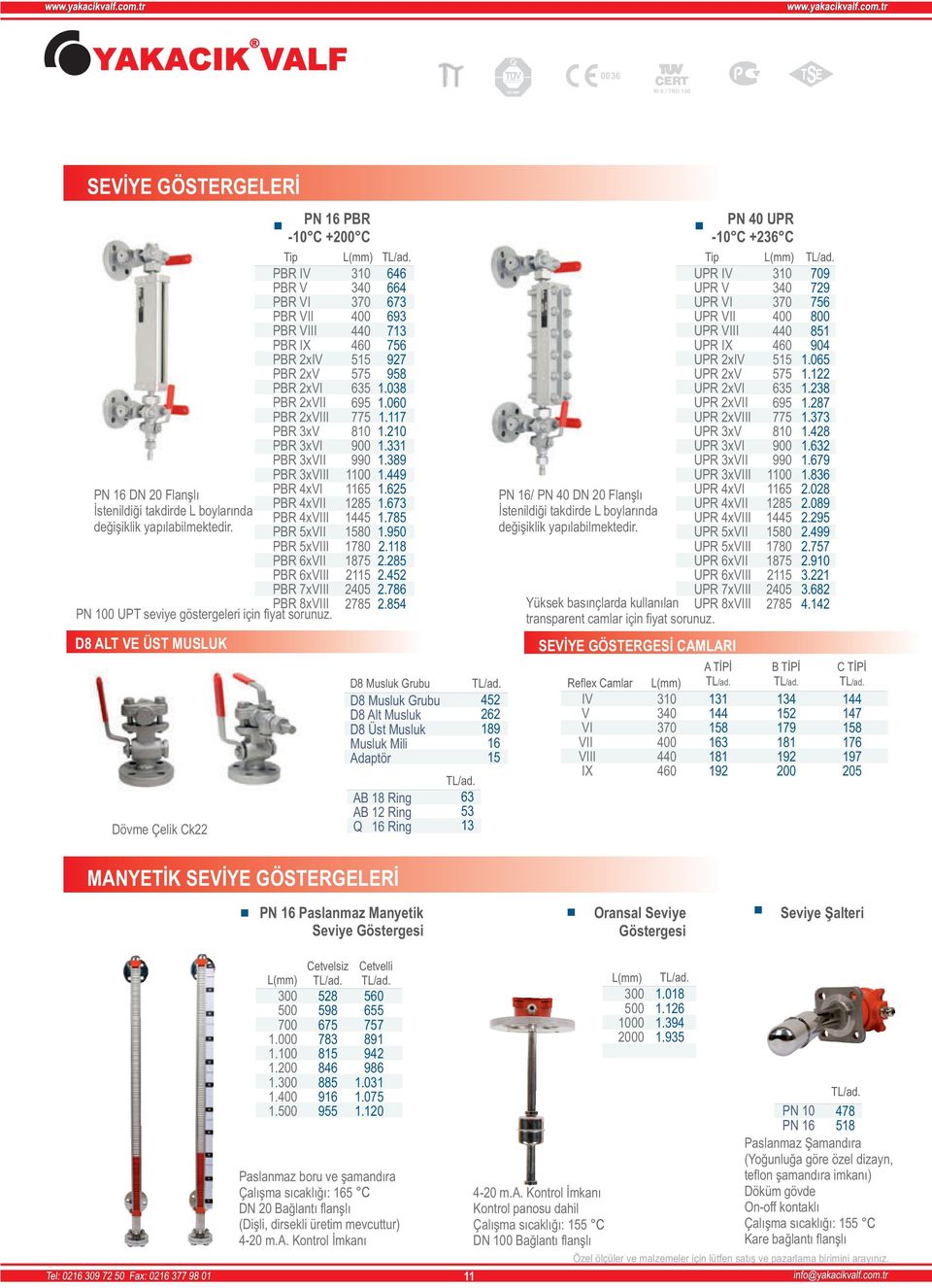 PBR 6xVII PBR 6xVIII PBR 7xVIII PBR 8xVIII PN UPT seviye göstergeleri için fiyat sorunuz. D8 ALT VE ÜT MULUK Dövme Çelik k22 L(mm) 310 646 3 664 370 673 0 693 4 713 460 756 5 927 575 958 635 1.