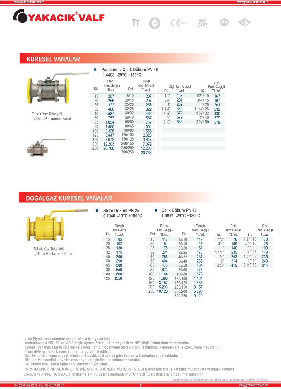 Geçişli 167 167 1 2 330 379 579 DOĞALGAZ KÜREEL VANALAR fero Döküm PN 0.70 10 +1 Çelik Döküm PN 1.