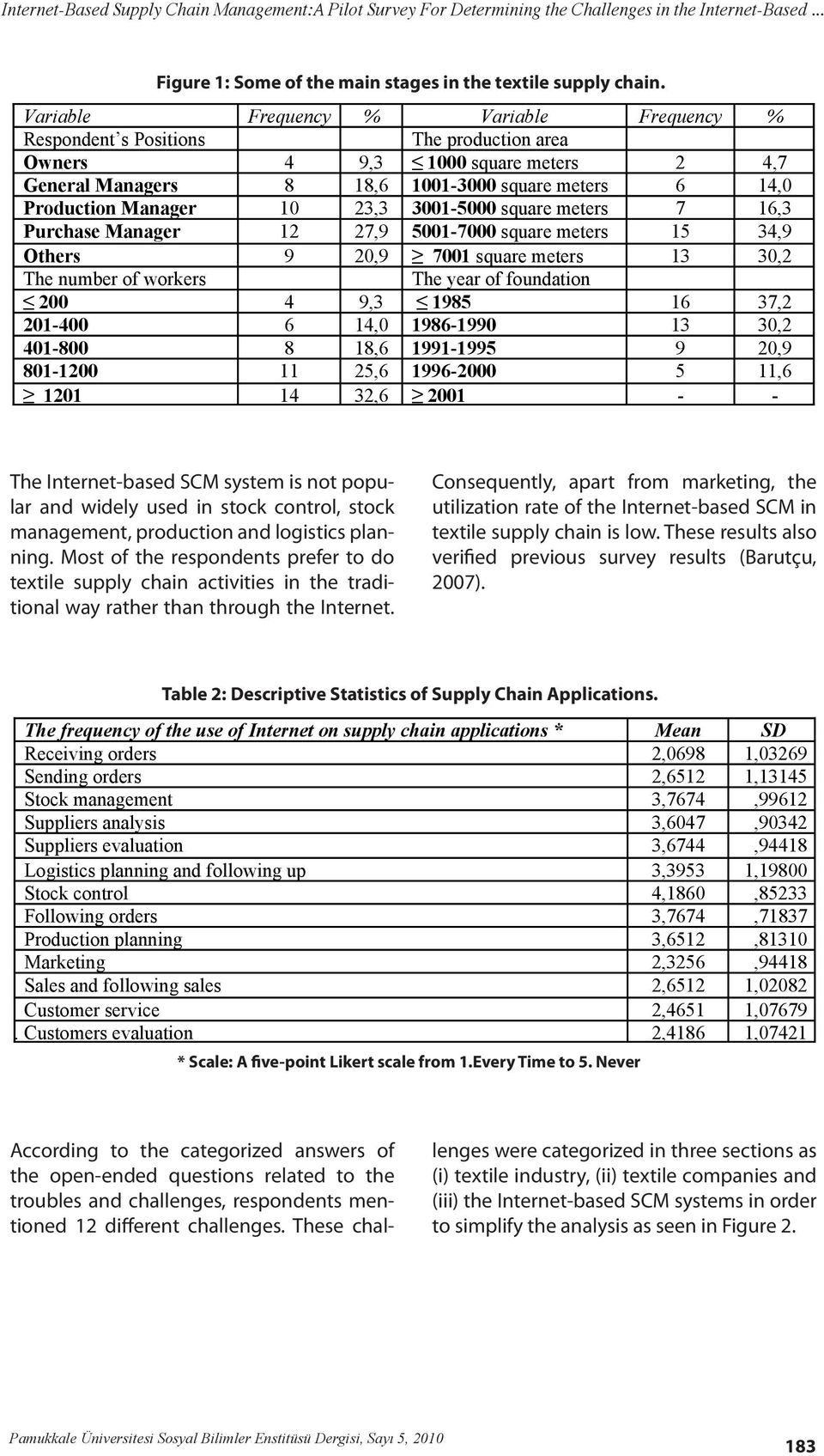 Consequently, apart from marketing, the utilization rate of the Internet-based SCM in textile supply chain is low. These results also verified previous survey results (Barutçu, 2007).