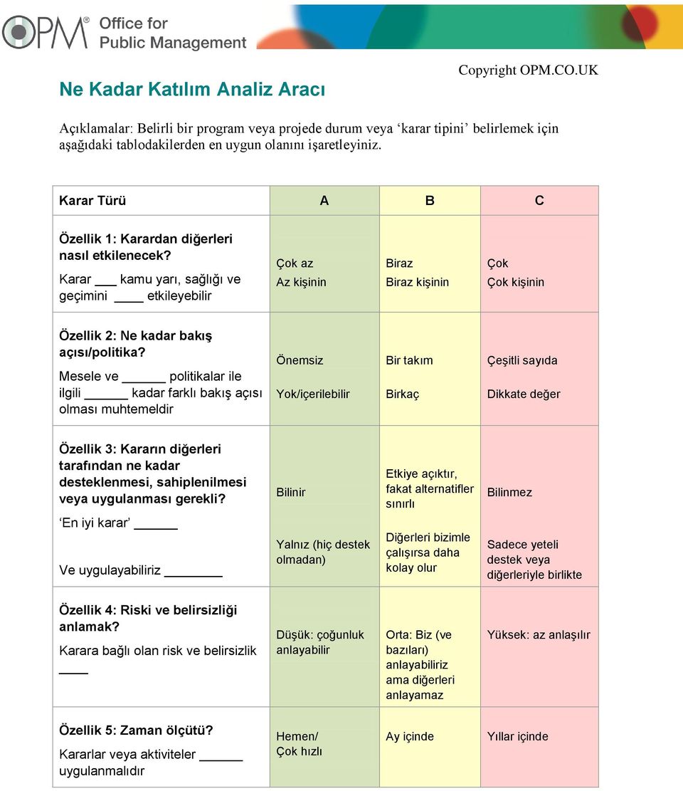 Karar kamu yarı, sağlığı ve geçimini etkileyebilir Çok az Az kiģinin Biraz Biraz kiģinin Çok Çok kiģinin Özellik 2: Ne kadar bakıģ açısı/politika?