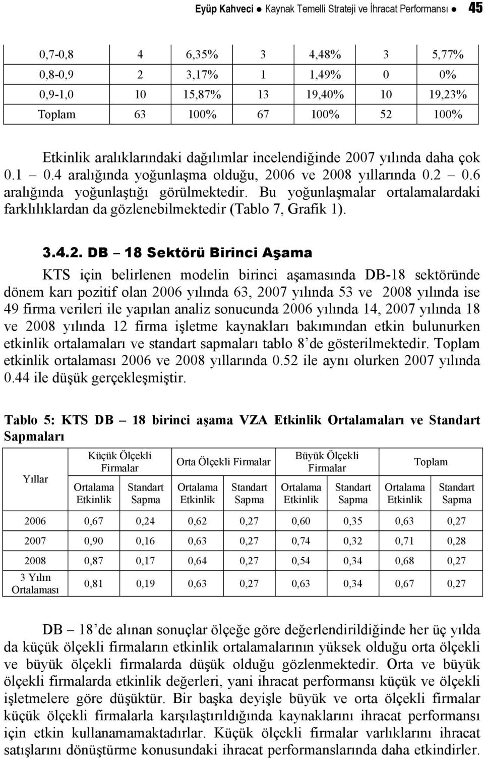 Bu yoğunlaşmalar ortalamalardaki farklılıklardan da gözlenebilmektedir (Tablo 7, Grafik 1). 3.4.2.