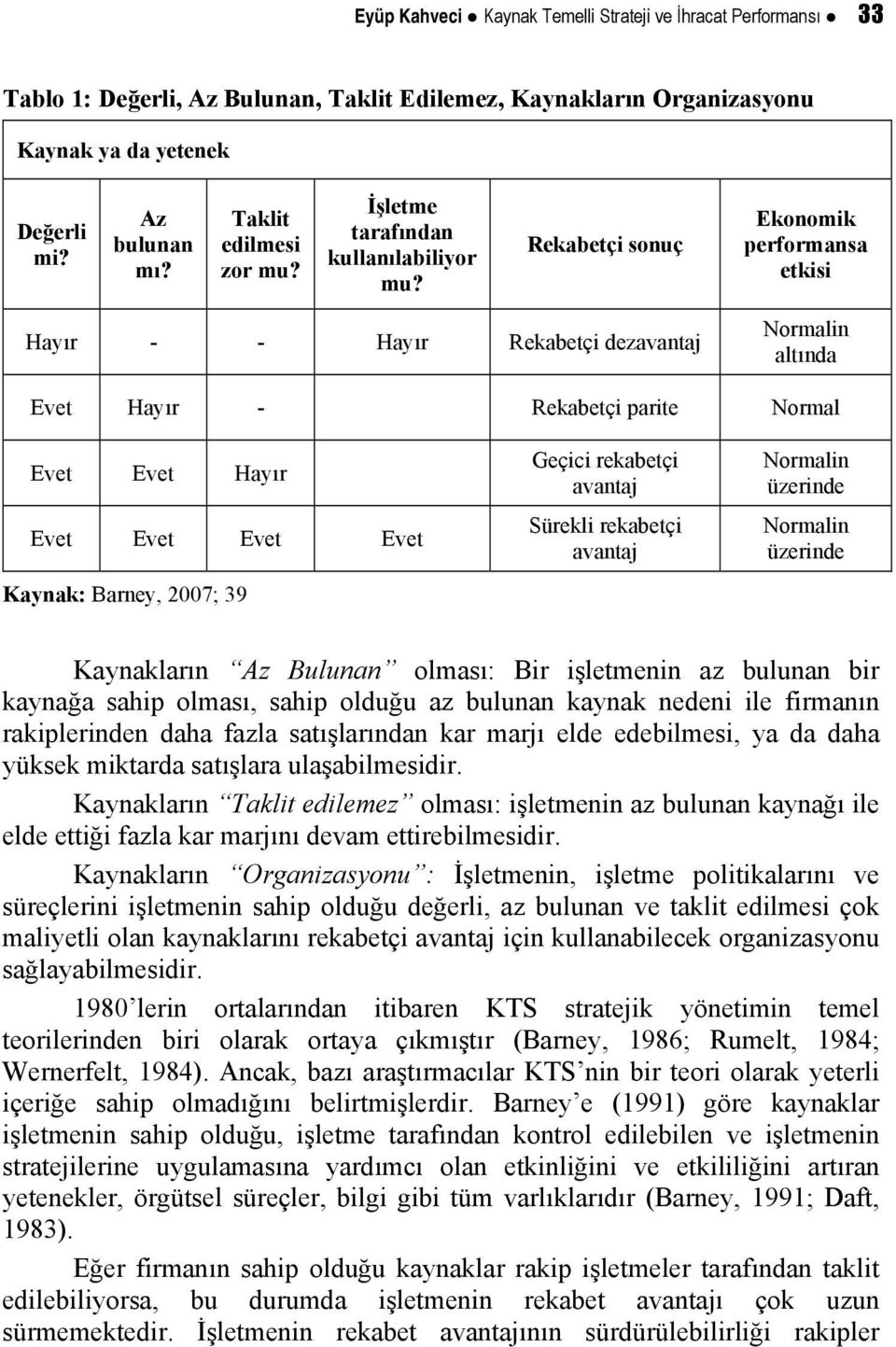 Rekabetçi sonuç Ekonomik performansa etkisi Hayır - - Hayır Rekabetçi dezavantaj Normalin altında Evet Hayır - Rekabetçi parite Normal Evet Evet Hayır Evet Evet Evet Evet Kaynak: Barney, 2007; 39