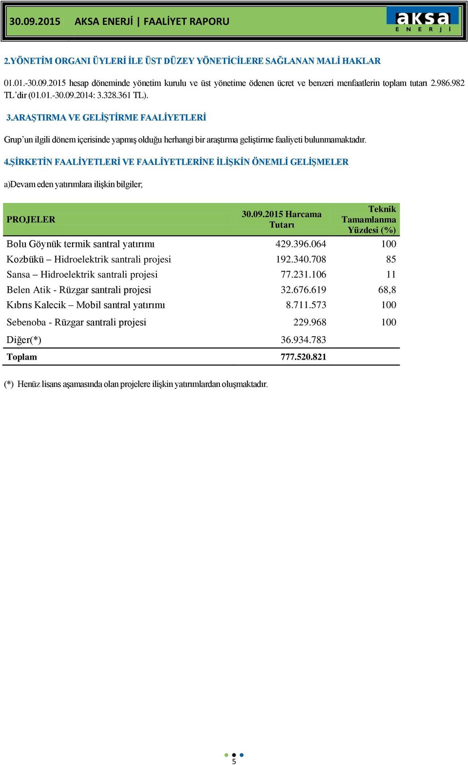 ŞİRKETİN FAALİYETLERİ VE FAALİYETLERİNE İLİŞKİN ÖNEMLİ GELİŞMELER a)devam eden yatırımlara ilişkin bilgiler; PROJELER 30.09.