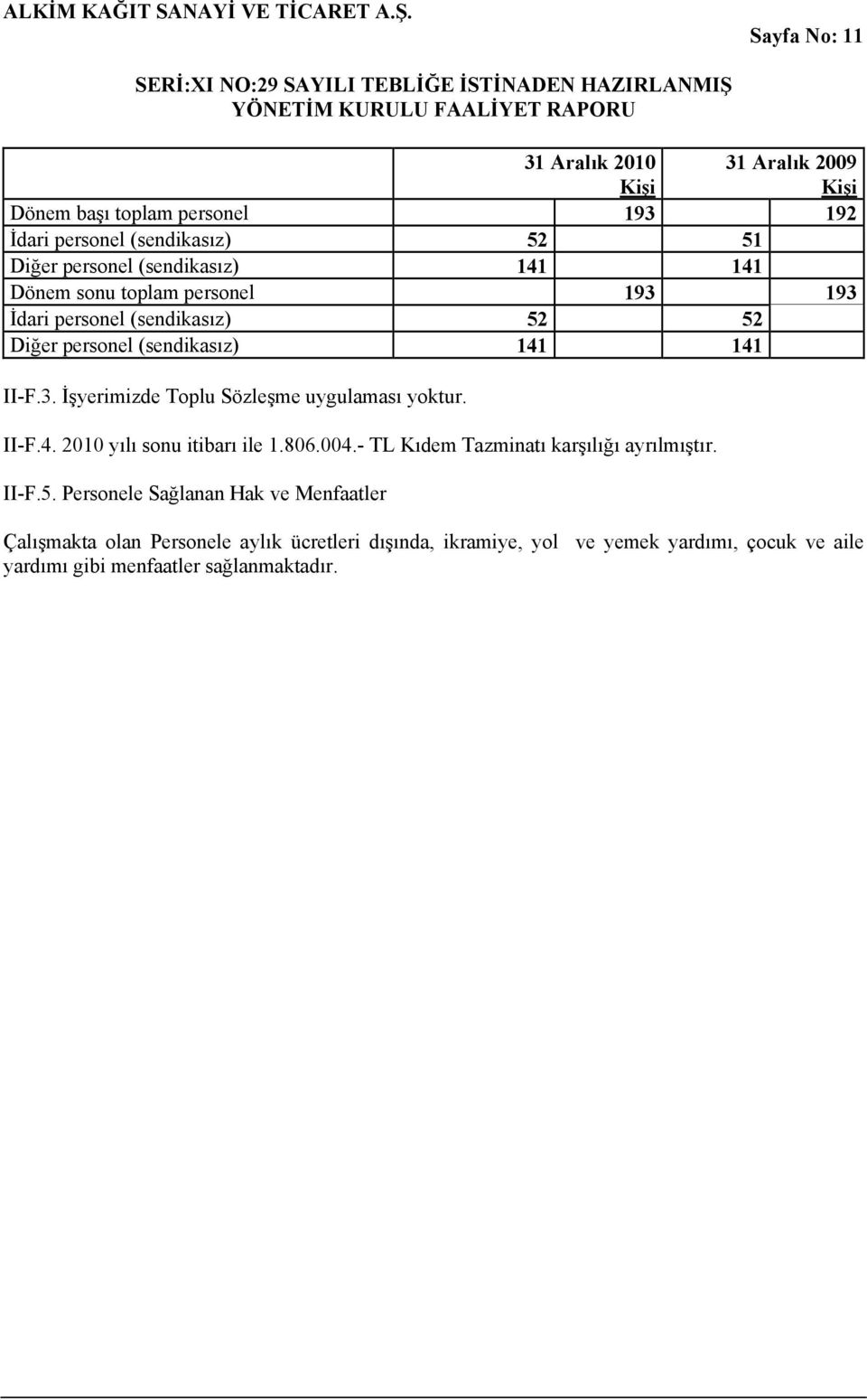 II-F.4. 2010 yılı sonu itibarı ile 1.806.004.- TL Kıdem Tazminatı karşılığı ayrılmıştır. II-F.5.