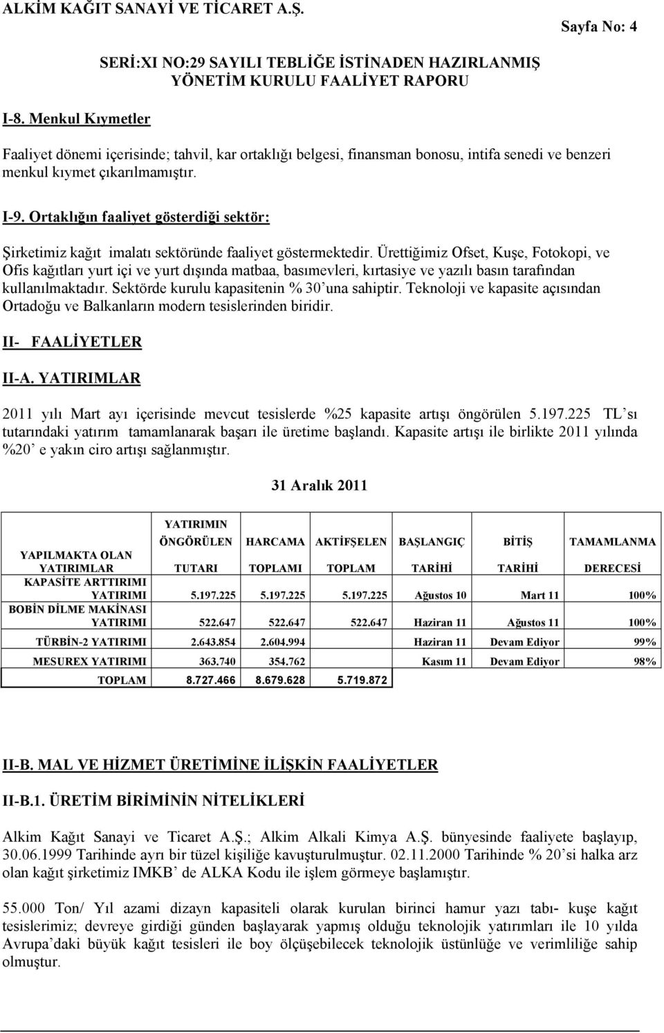 Ürettiğimiz Ofset, Kuşe, Fotokopi, ve Ofis kağıtları yurt içi ve yurt dışında matbaa, basımevleri, kırtasiye ve yazılı basın tarafından kullanılmaktadır. Sektörde kurulu kapasitenin % 30 una sahiptir.