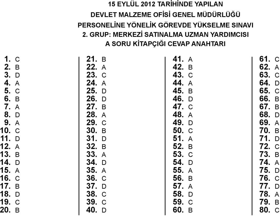 d 19. c 20. b 21. b 22. a 23. c 24. a 25. d 26. d 27. b 28. a 29. c 30. b 31. d 32. b 33. a 34. d 35. a 36. c 37. d 38. c 39. c 40. d 41. a 42. b 43. c 44. a 45.