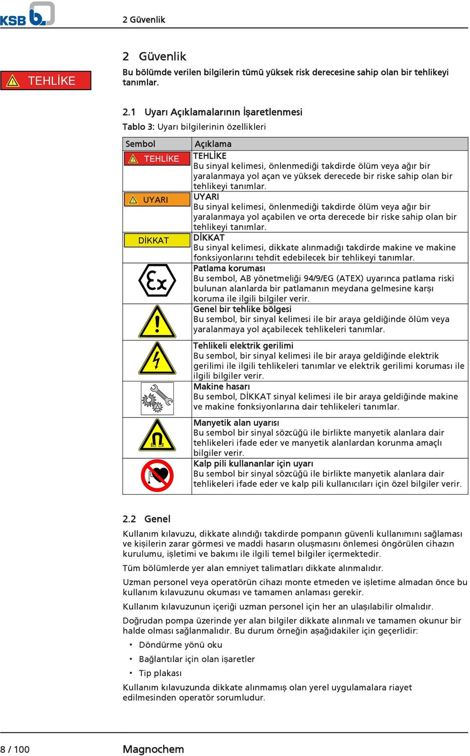 ! UYARI UYARI Bu sinyal kelimesi, önlenmediği takdirde ölüm veya ağır bir yaralanmaya yol açabilen ve orta derecede bir riske sahip olan bir tehlikeyi tanımlar.