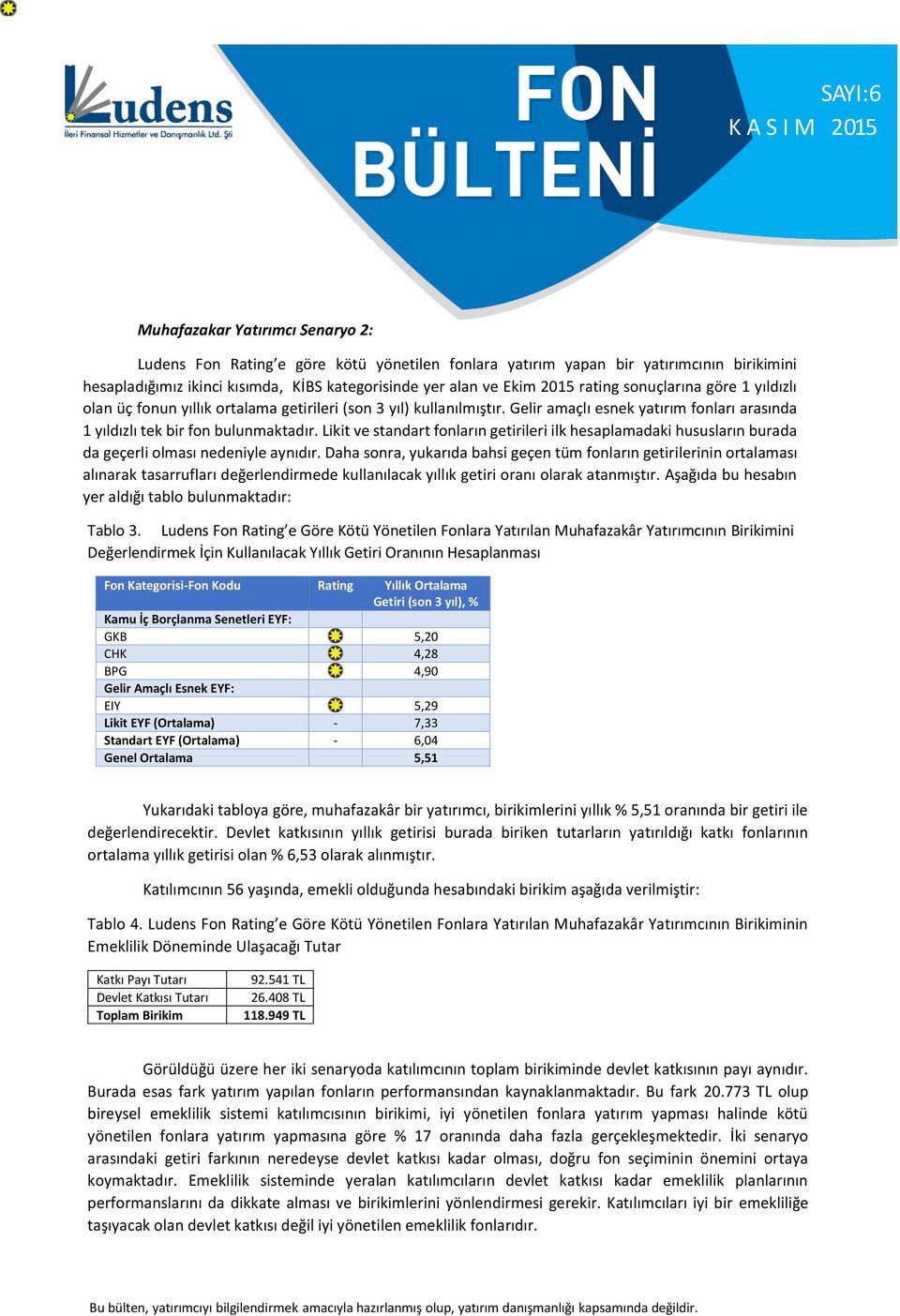 Likit ve standart fonların getirileri ilk hesaplamadaki hususların burada da geçerli olması nedeniyle aynıdır.