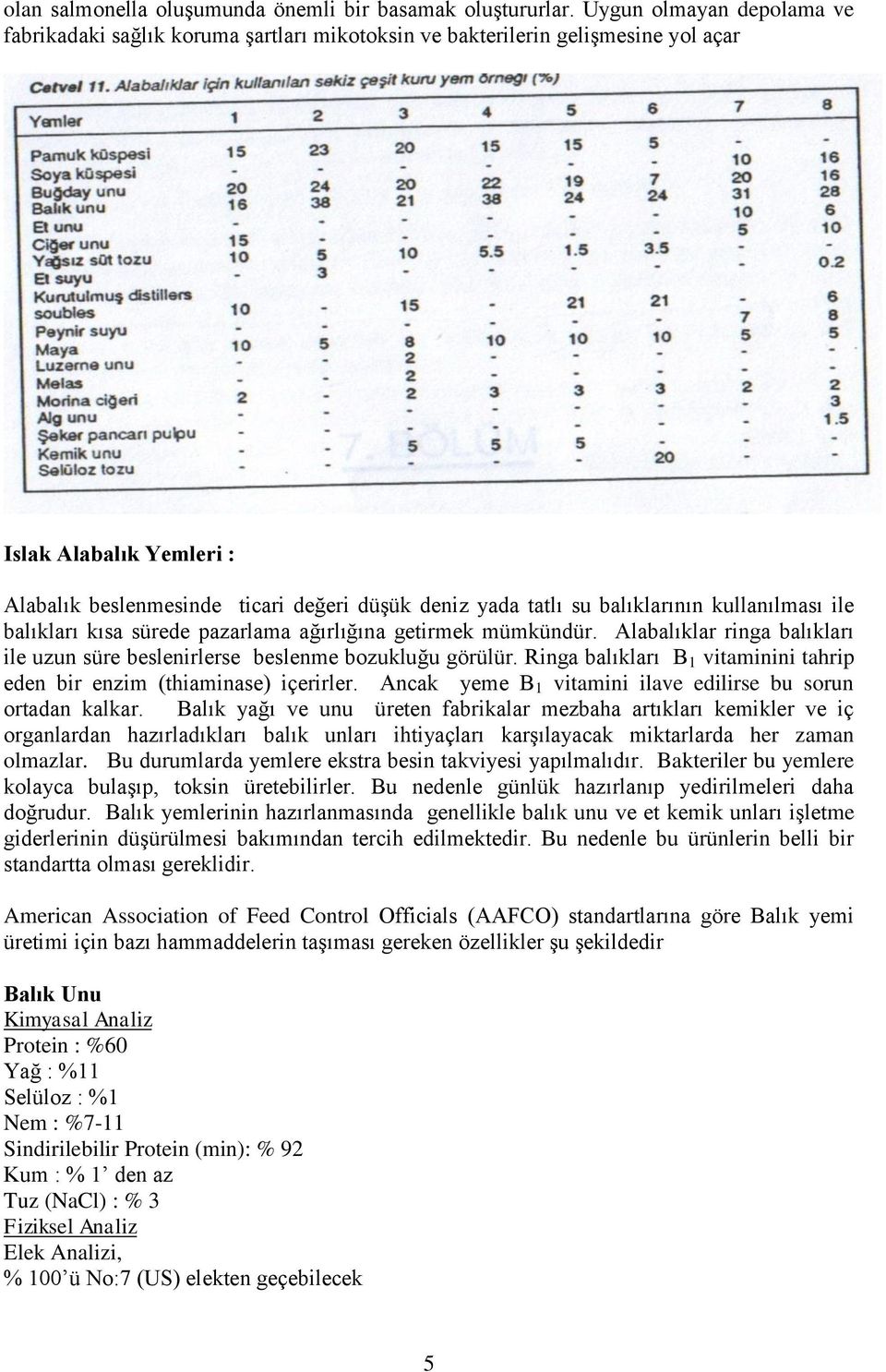 balıklarının kullanılması ile balıkları kısa sürede pazarlama ağırlığına getirmek mümkündür. Alabalıklar ringa balıkları ile uzun süre beslenirlerse beslenme bozukluğu görülür.