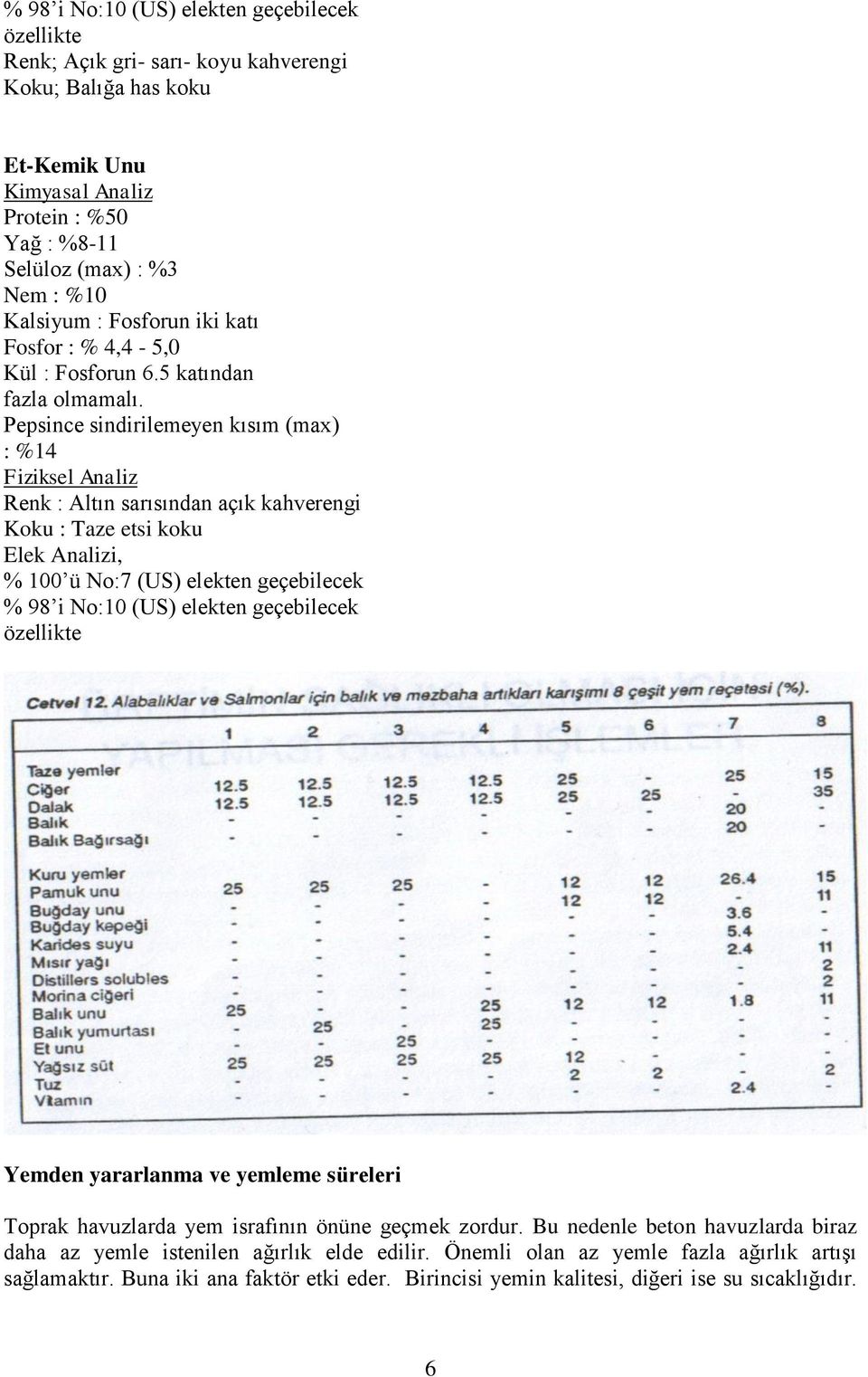 Pepsince sindirilemeyen kısım (max) : %14 Fiziksel Analiz Renk : Altın sarısından açık kahverengi Koku : Taze etsi koku Elek Analizi, % 100 ü No:7 (US) elekten geçebilecek % 98 i No:10 (US) elekten