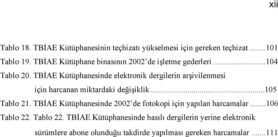 TBİAE Kütüphanesinde elektronik dergilerin arşivilenmesi için harcanan miktardaki değişiklik...105 Tablo 21.