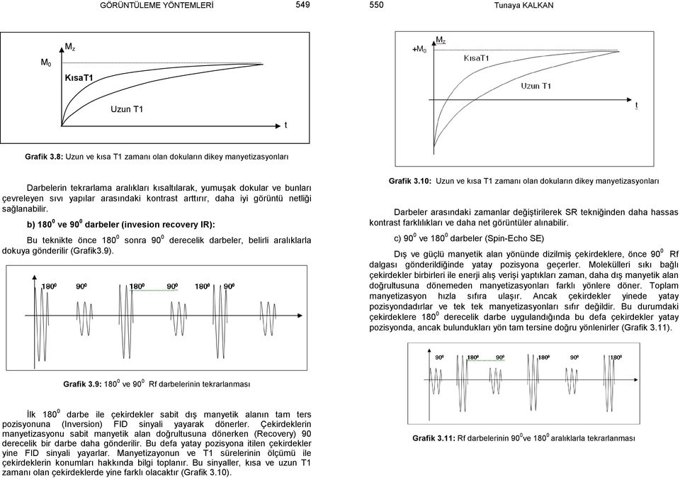 iyi görüntü netliği sağlanabilir. b) 180 0 ve 90 0 darbeler (invesion recovery IR): Bu teknikte önce 180 0 sonra 90 0 derecelik darbeler, belirli aralıklarla dokuya gönderilir (Grafik3.9). Grafik 3.