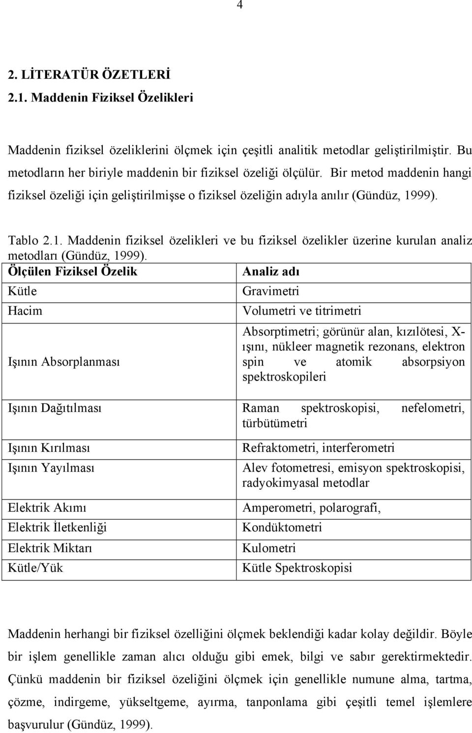 99). Tablo 2.1. Maddenin fiziksel özelikleri ve bu fiziksel özelikler üzerine kurulan analiz metodları (Gündüz, 1999).