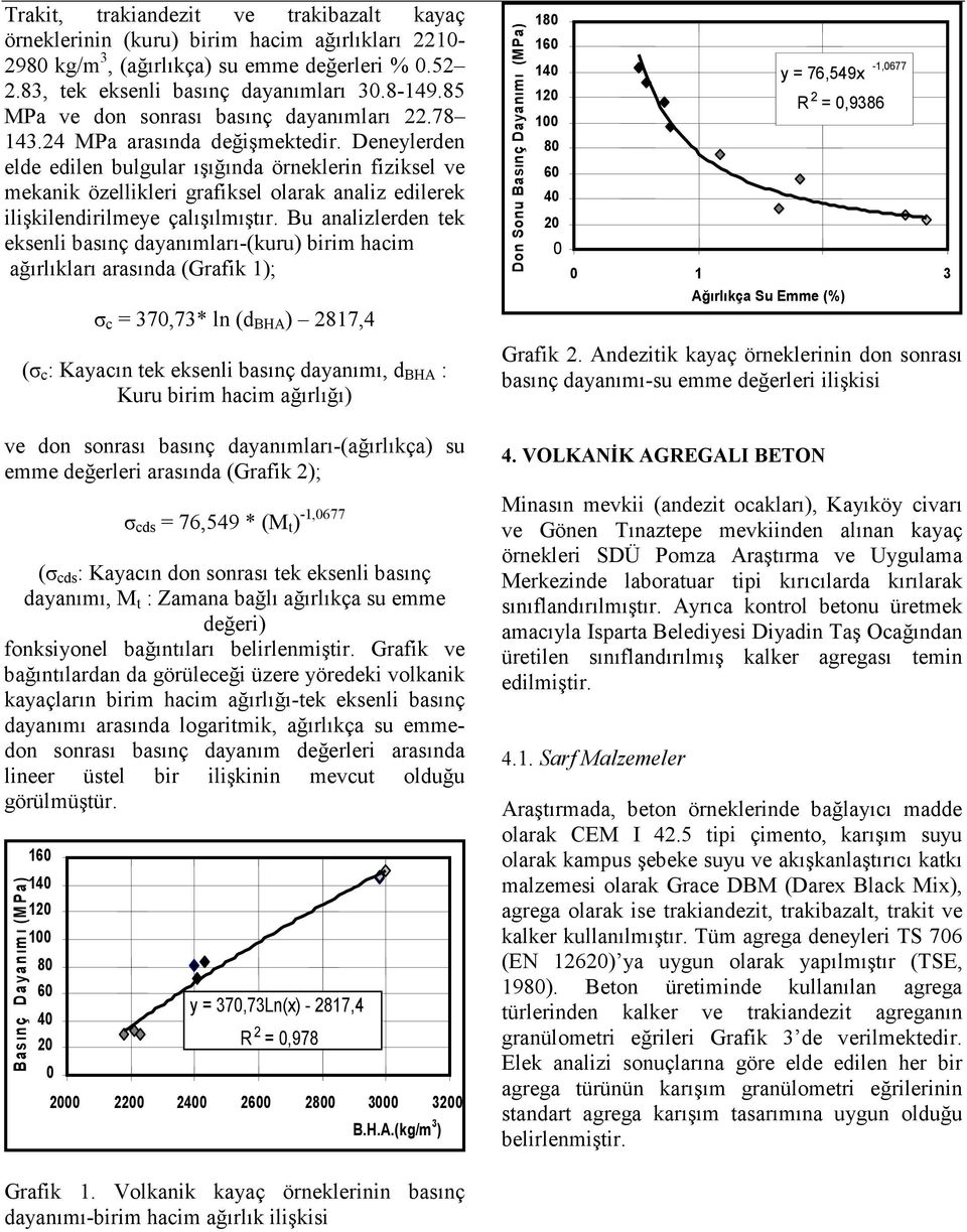 Deneylerden elde edilen bulgular ışığında örneklerin fiziksel ve mekanik özellikleri grafiksel olarak analiz edilerek ilişkilendirilmeye çalışılmıştır.