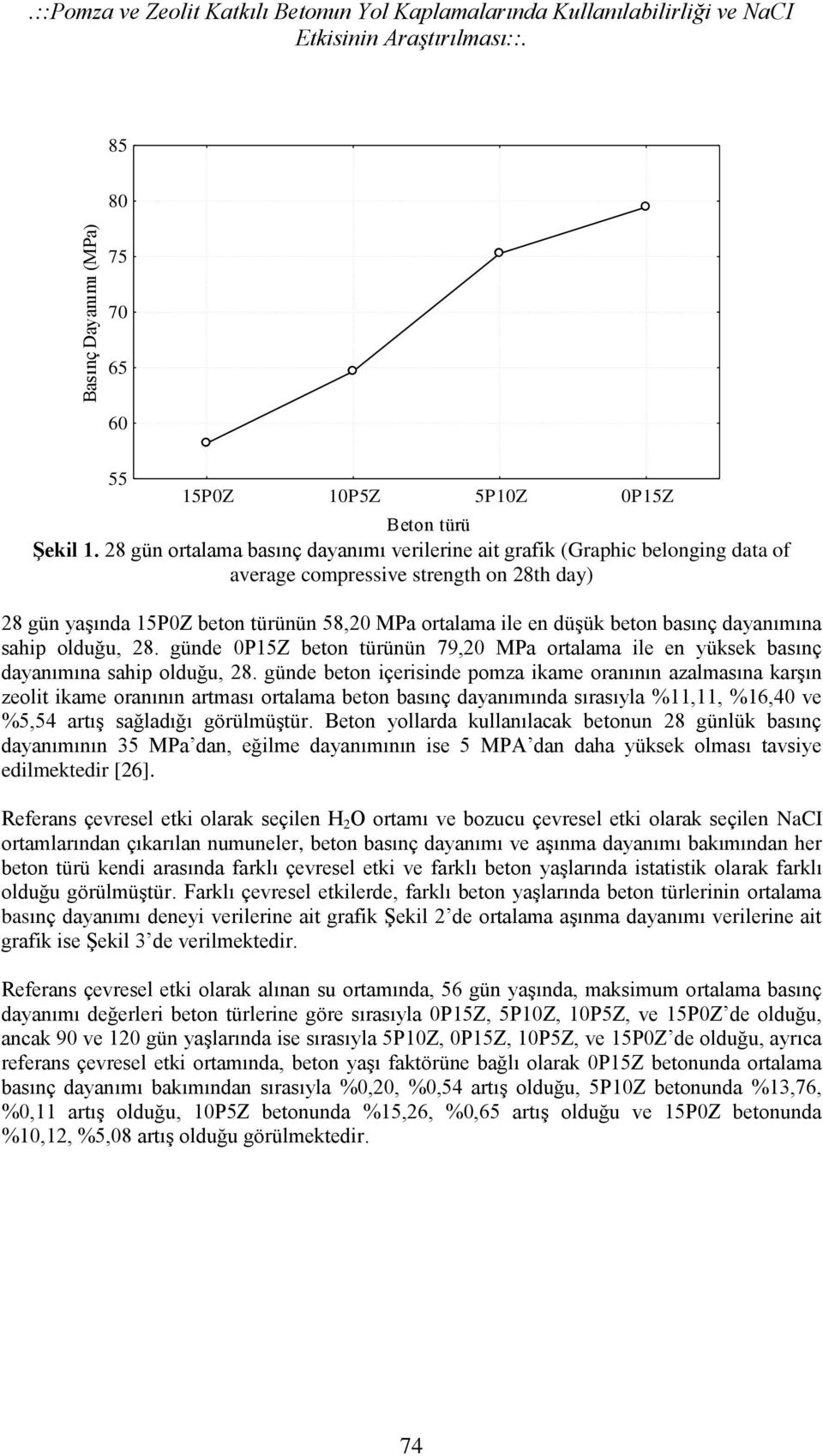 basınç dayanımına sahip olduğu, 28. günde 0P15Z beton türünün 79,20 MPa ortalama ile en yüksek basınç dayanımına sahip olduğu, 28.