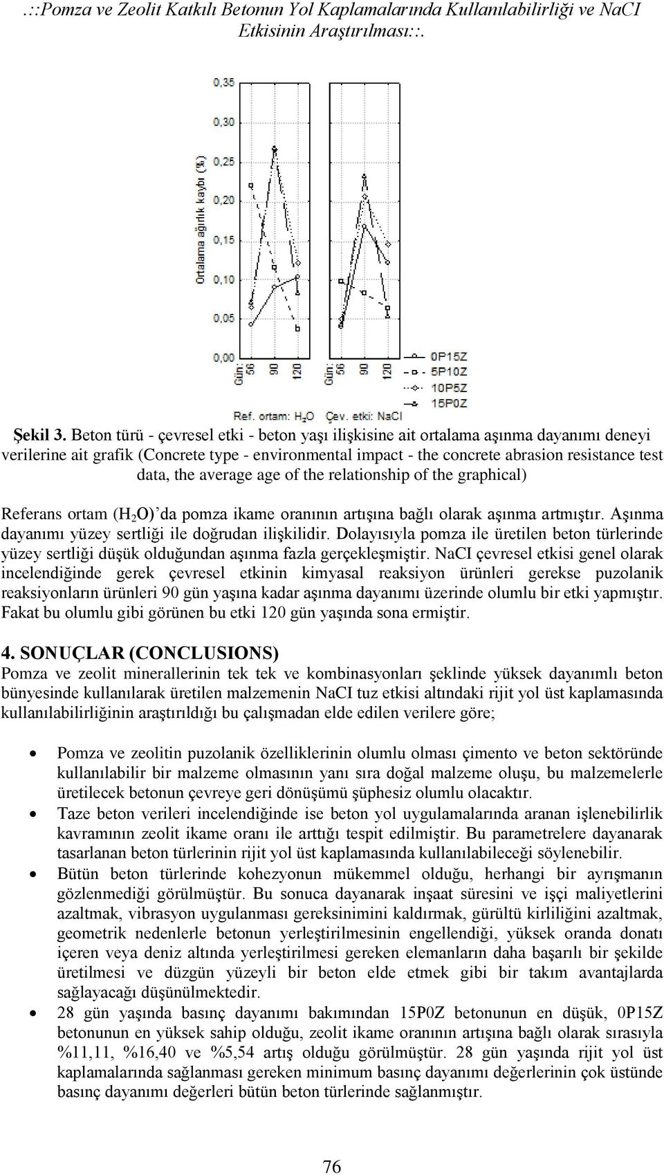 age of the relationship of the graphical) Referans ortam (H 2 O) da pomza ikame oranının artışına bağlı olarak aşınma artmıştır. Aşınma dayanımı yüzey sertliği ile doğrudan ilişkilidir.