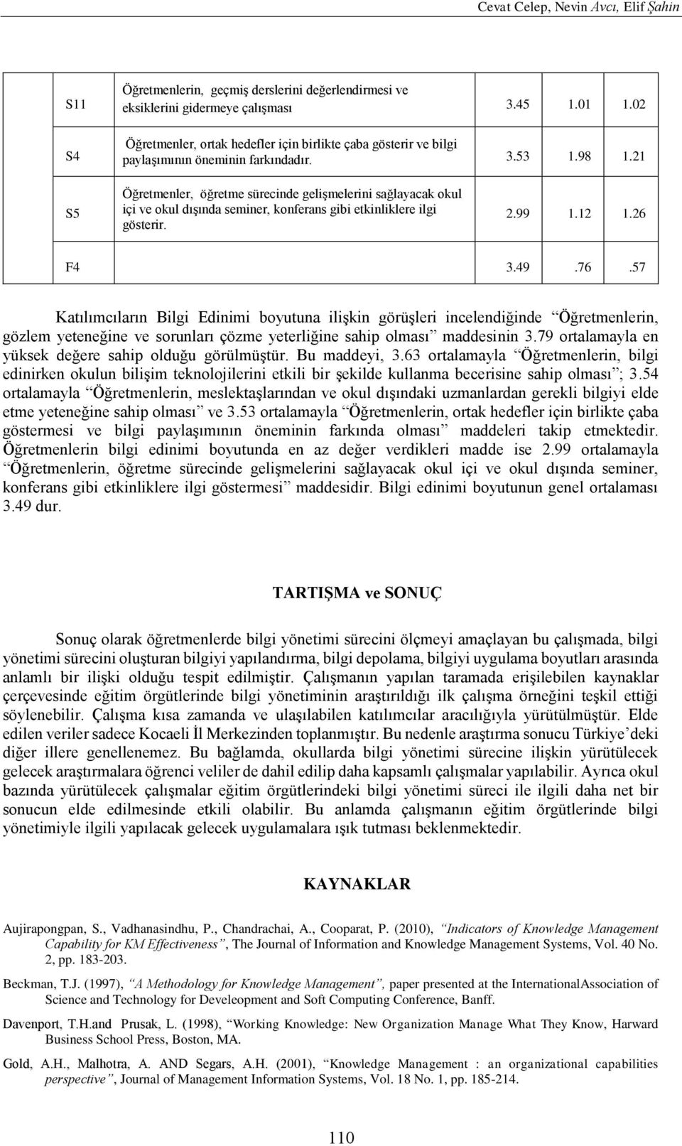 21 S5 Öğretmenler, öğretme sürecinde gelişmelerini sağlayacak okul içi ve okul dışında seminer, konferans gibi etkinliklere ilgi gösterir. 2.99 1.12 1.26 F4 3.49.76.