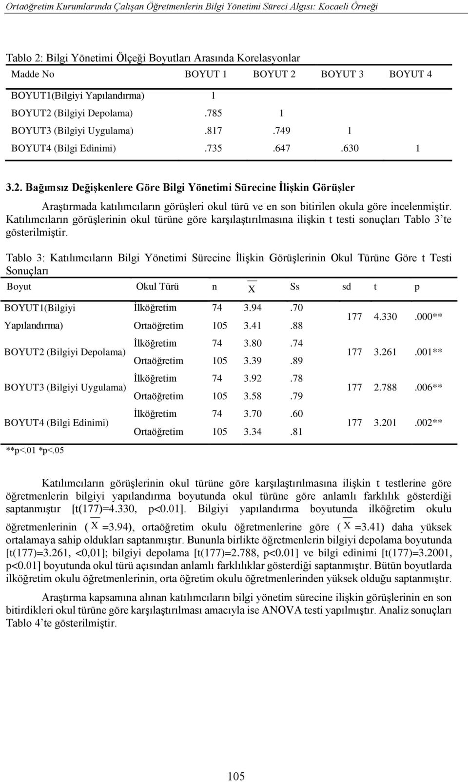 Katılımcıların görüşlerinin okul türüne göre karşılaştırılmasına ilişkin t testi sonuçları Tablo 3 te gösterilmiştir.