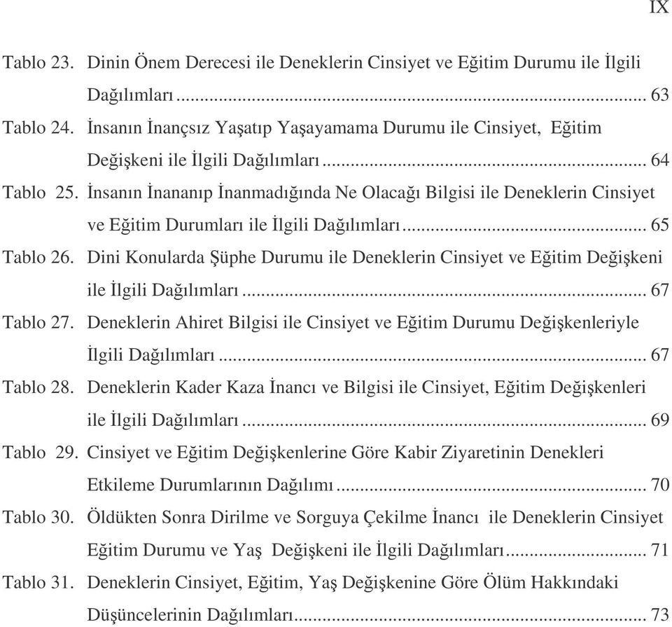 Dini Konularda üphe Durumu ile Deneklerin Cinsiyet ve Eitim Deikeni ile lgili Daılımları... 67 Tablo 27. Deneklerin Ahiret Bilgisi ile Cinsiyet ve Eitim Durumu Deikenleriyle lgili Daılımları.