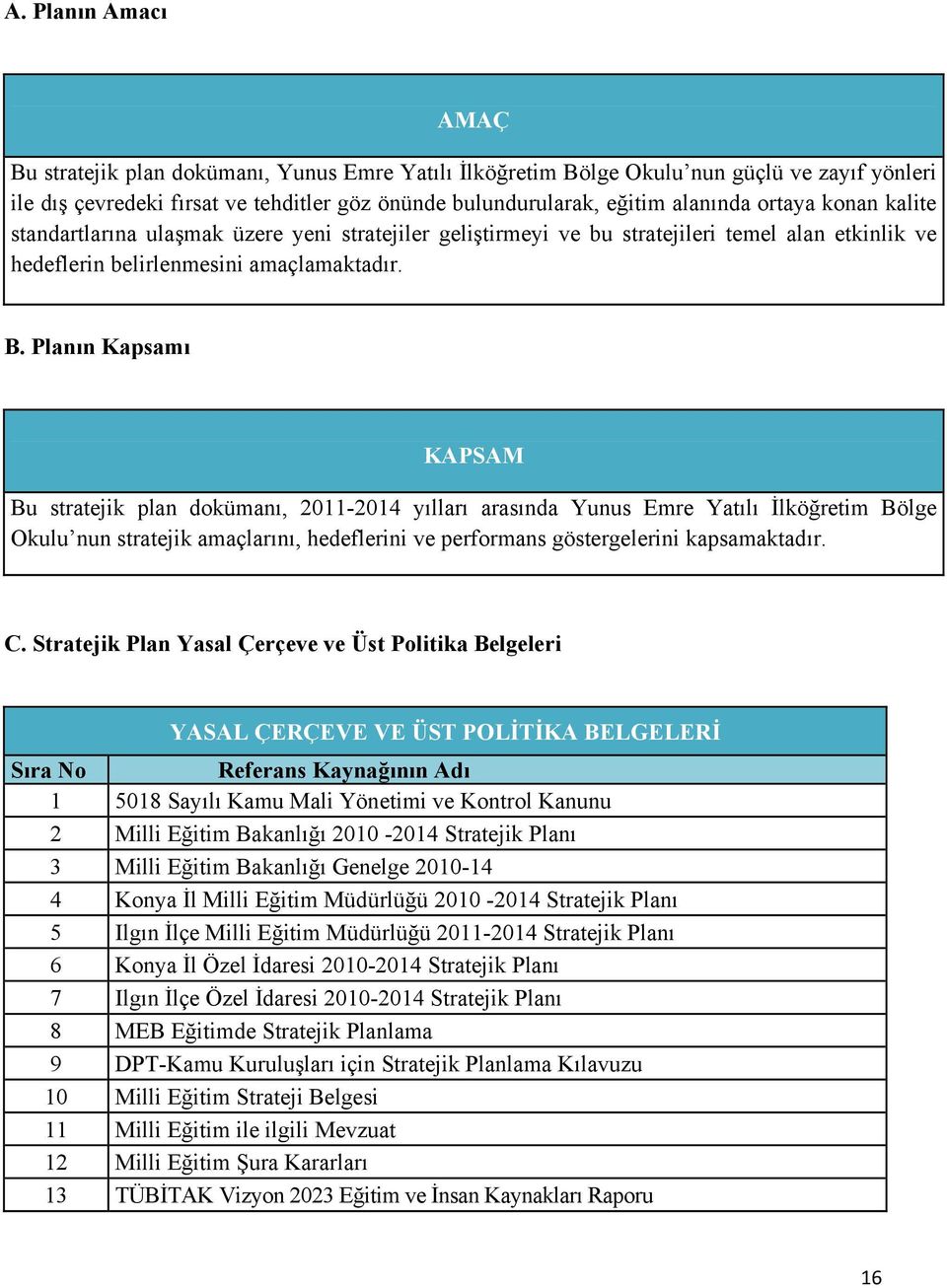 Planın Kapsamı KAPSAM Bu stratejik plan dokümanı, 2011-2014 yılları arasında Yunus Emre Yatılı İlköğretim Bölge Okulu nun stratejik amaçlarını, hedeflerini ve performans göstergelerini kapsamaktadır.