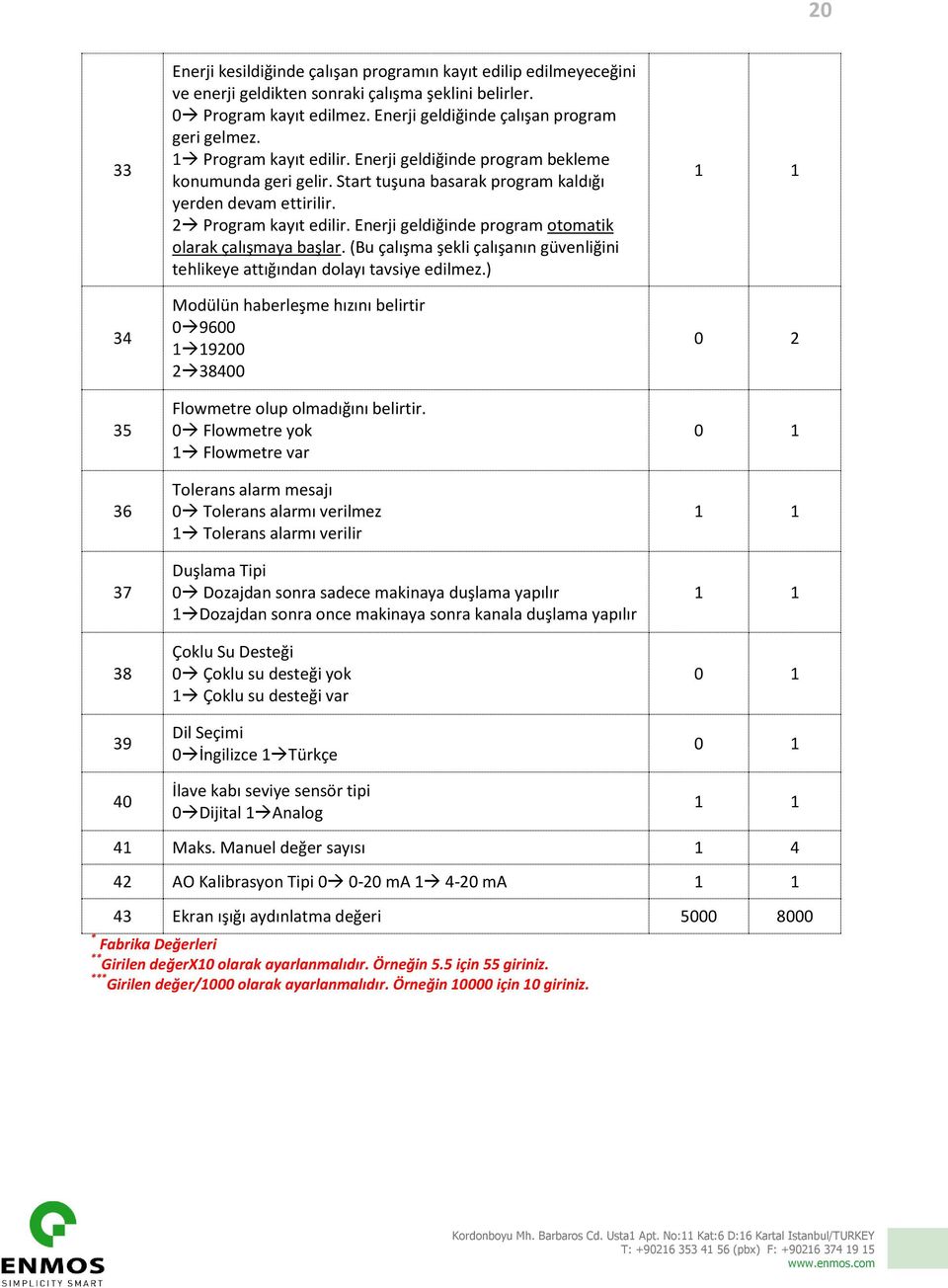 2 Program kayıt edilir. Enerji geldiğinde program otomatik olarak çalışmaya başlar. (Bu çalışma şekli çalışanın güvenliğini tehlikeye attığından dolayı tavsiye edilmez.